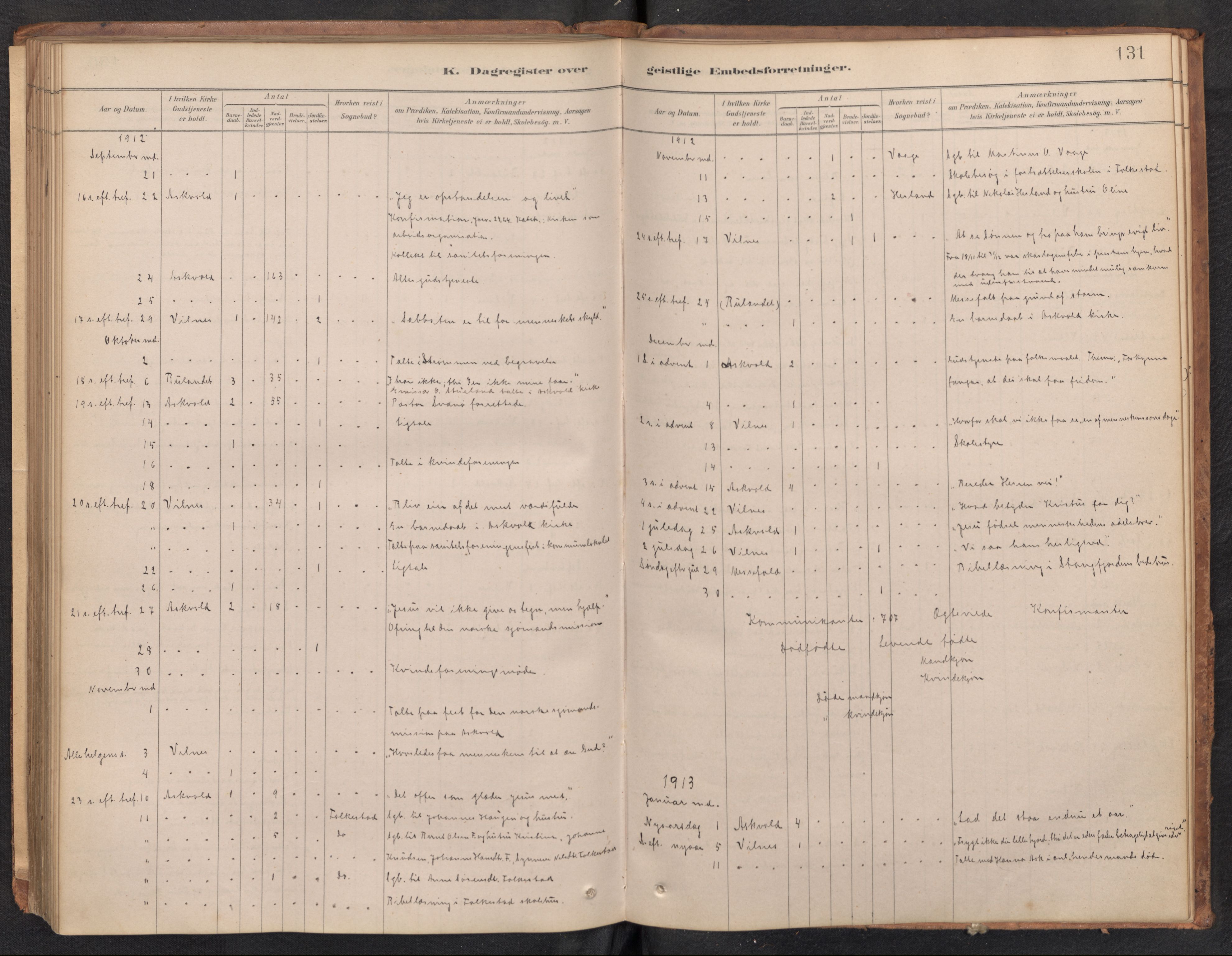 Askvoll sokneprestembete, AV/SAB-A-79501/H/Haa/Haad/L0002: Dagsregister nr. D 2, 1879-1916, s. 130b-131a