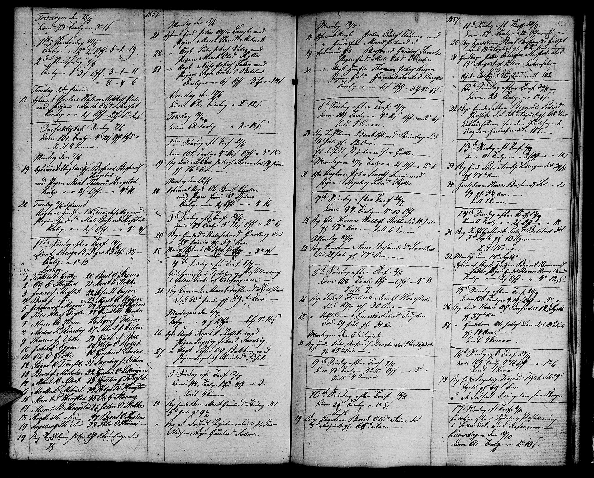 Ministerialprotokoller, klokkerbøker og fødselsregistre - Sør-Trøndelag, AV/SAT-A-1456/695/L1154: Klokkerbok nr. 695C05, 1842-1858, s. 105