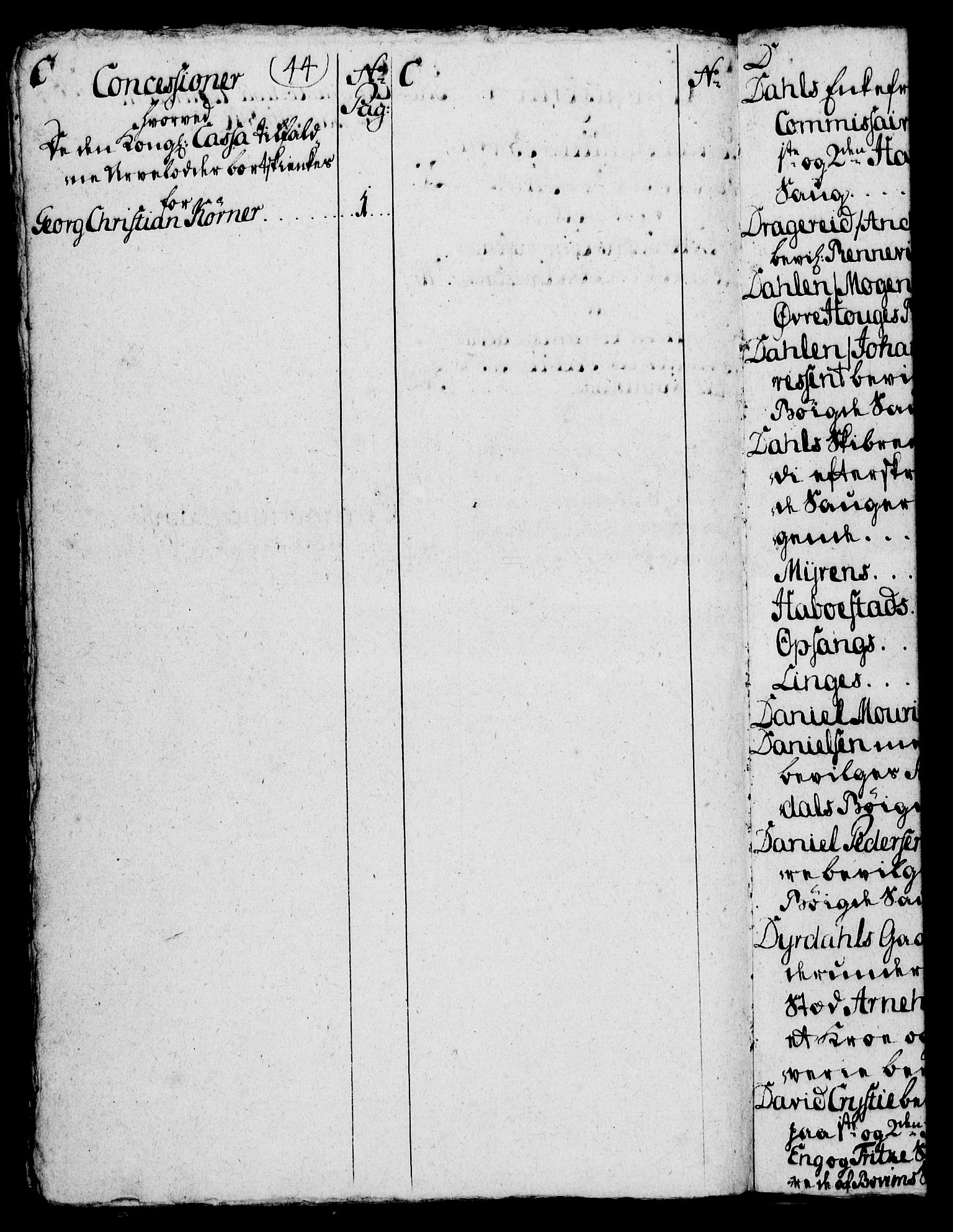 Rentekammeret, Kammerkanselliet, AV/RA-EA-3111/G/Gg/Gga/L0021: Register til norske ekspedisjonsprotokoller 1762-1771, 1773-1781 (merket RK 53.21), 1762-1781