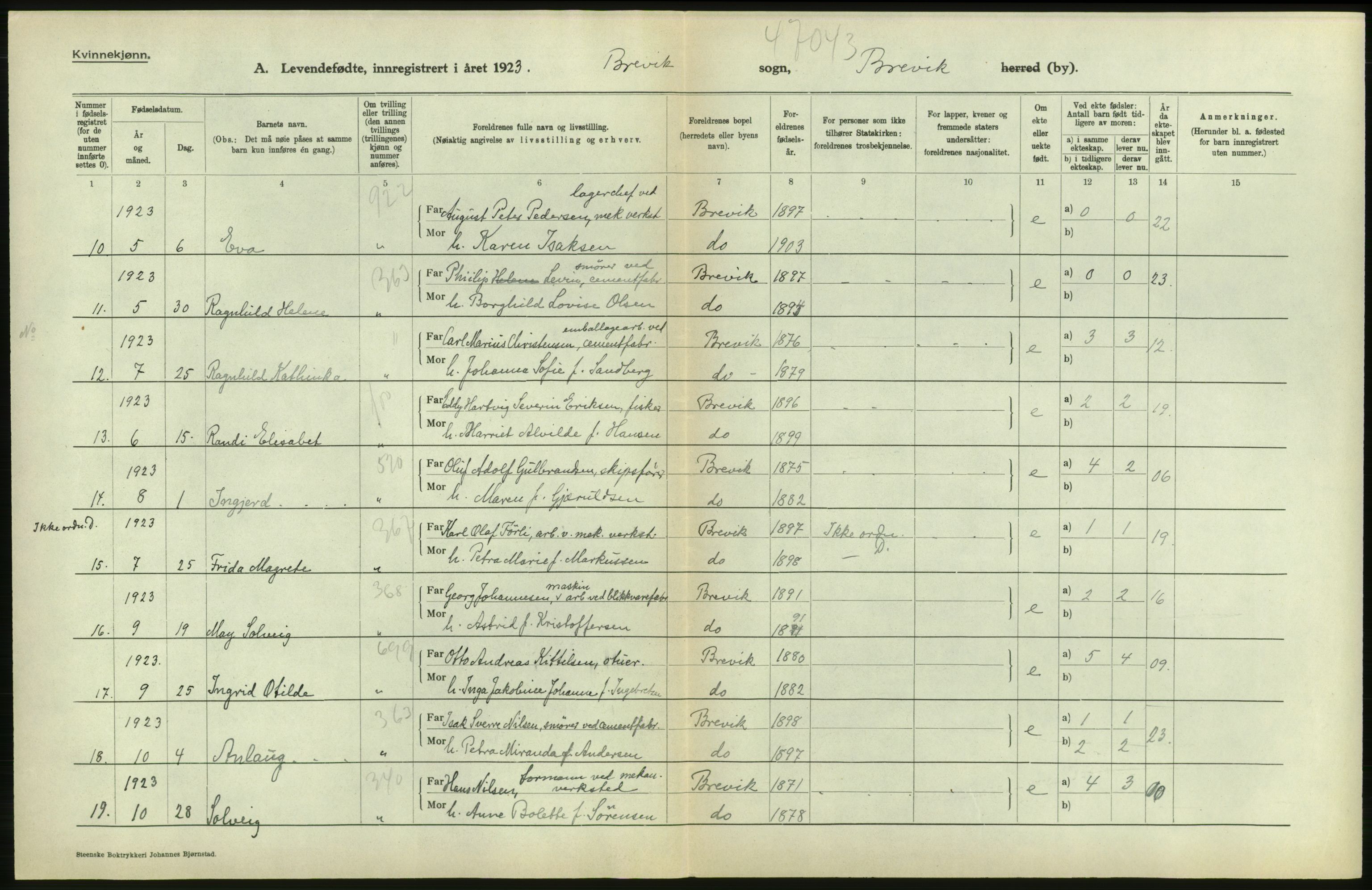 Statistisk sentralbyrå, Sosiodemografiske emner, Befolkning, AV/RA-S-2228/D/Df/Dfc/Dfcc/L0019: Telemark fylke: Levendefødte menn og kvinner. Bygder og byer., 1923, s. 622