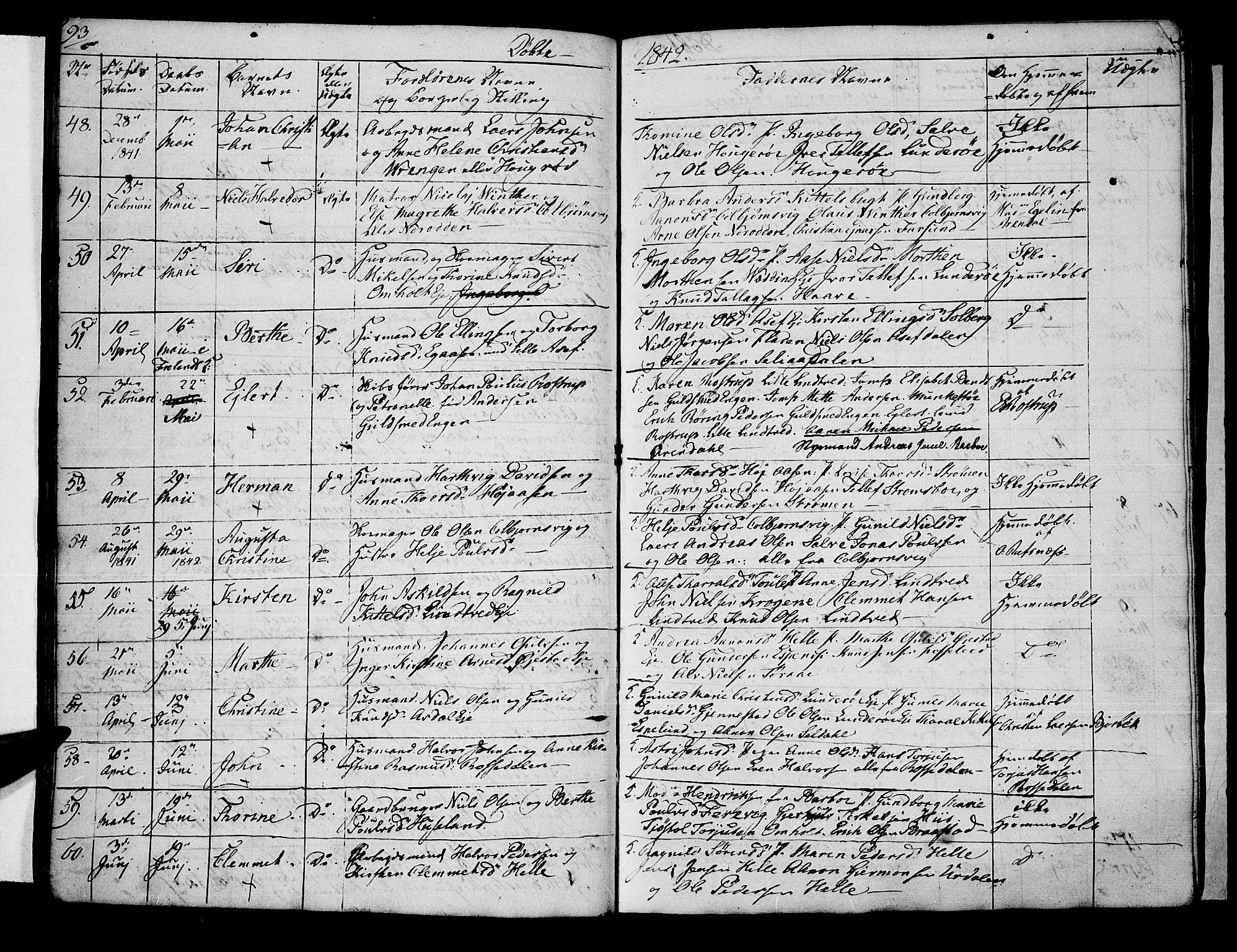 Øyestad sokneprestkontor, AV/SAK-1111-0049/F/Fb/L0005: Klokkerbok nr. B 5, 1833-1843, s. 93