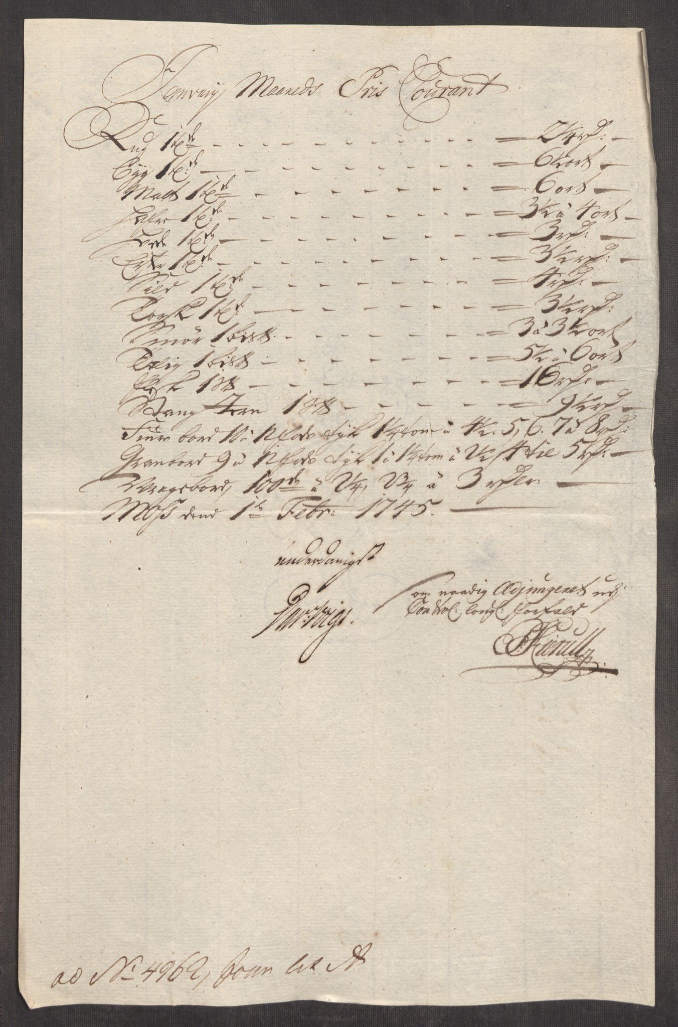 Rentekammeret inntil 1814, Realistisk ordnet avdeling, AV/RA-EA-4070/Oe/L0003: [Ø1]: Priskuranter, 1745-1748, s. 28