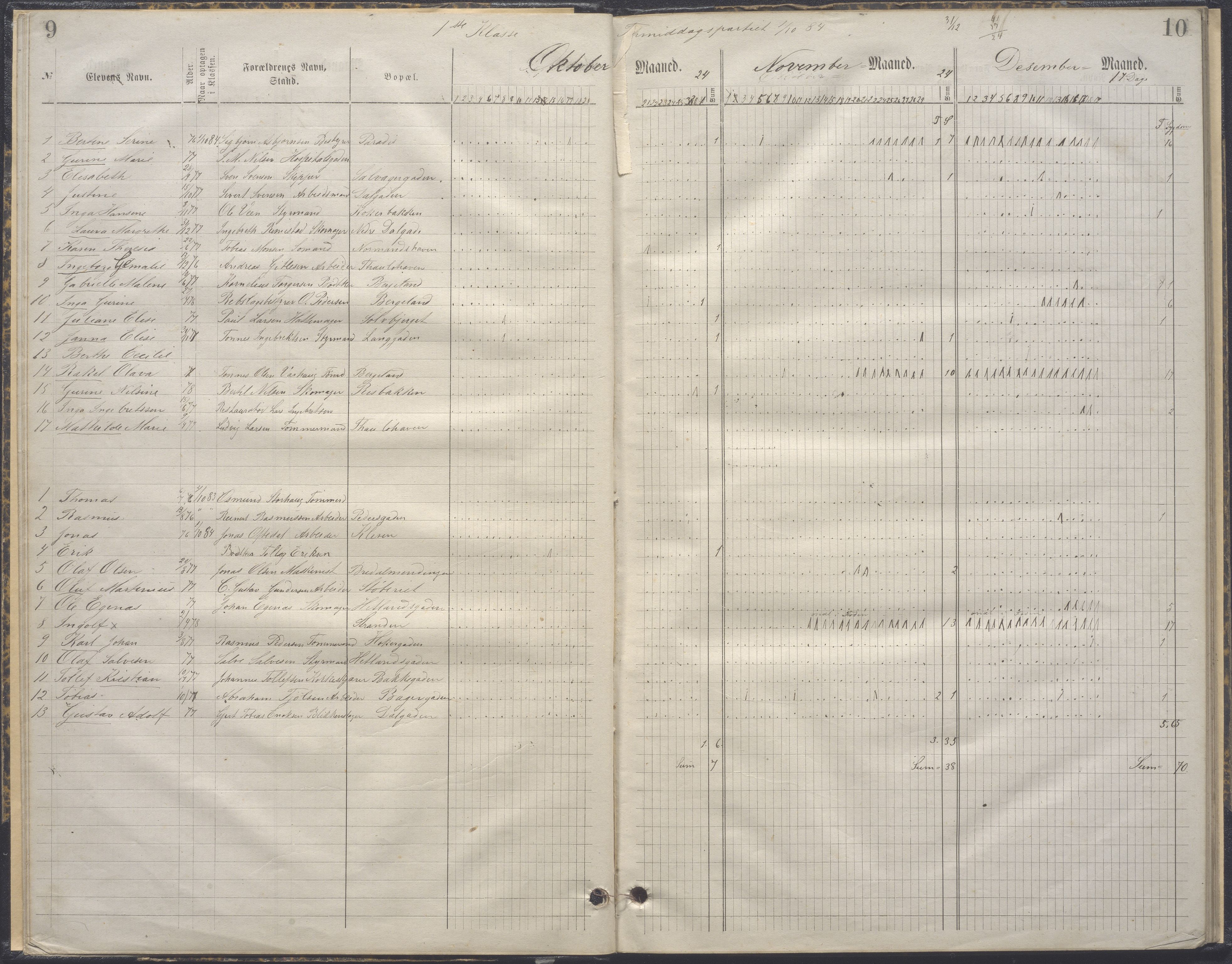 A-0504. Stavanger kommune. Petri skole, BYST/A-0504/G/Ga/L0004: Klassedagbok, 1883-1890