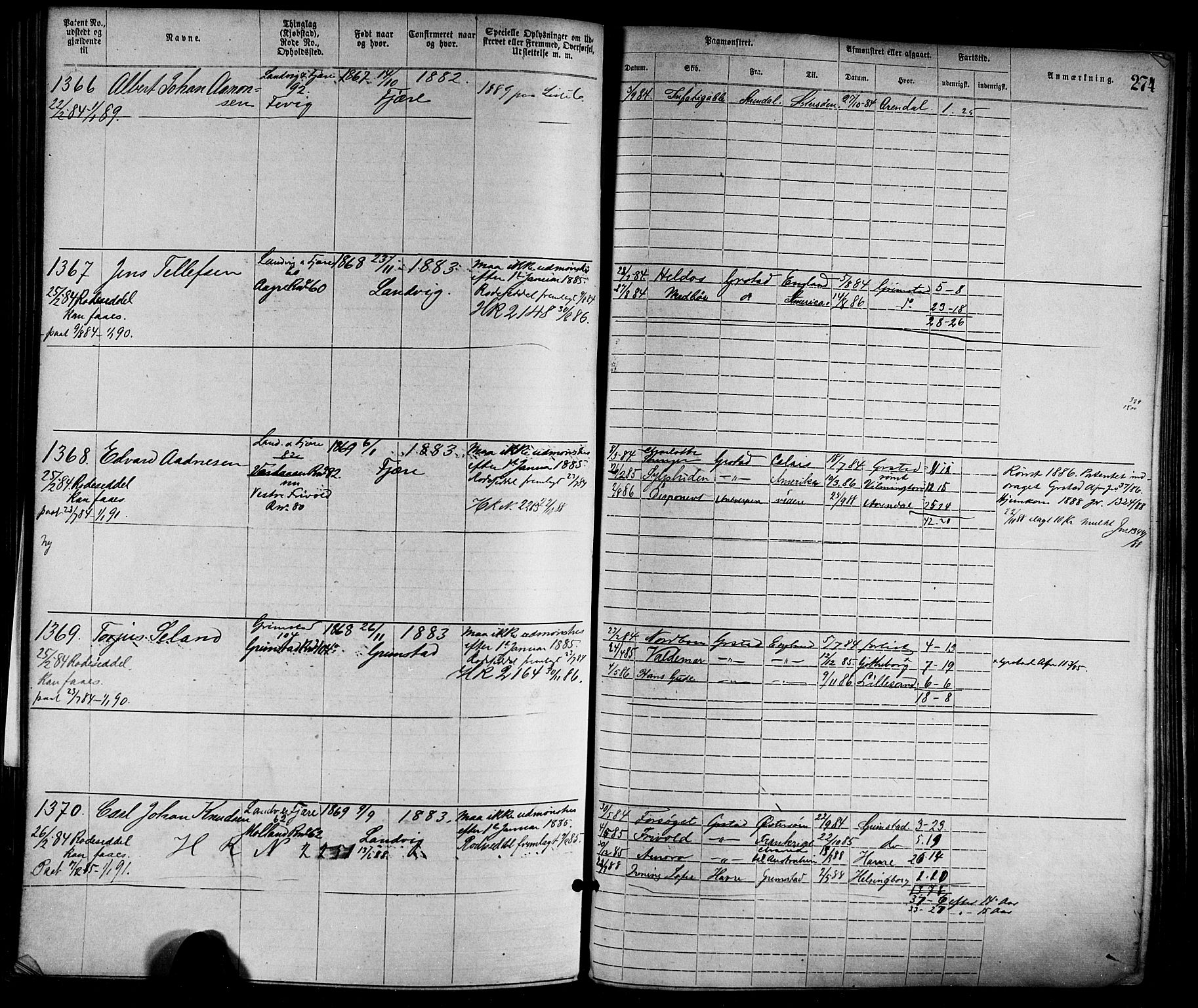 Grimstad mønstringskrets, AV/SAK-2031-0013/F/Fa/L0001: Annotasjonsrulle nr 1-1920 med register, F-1, 1870-1892, s. 306