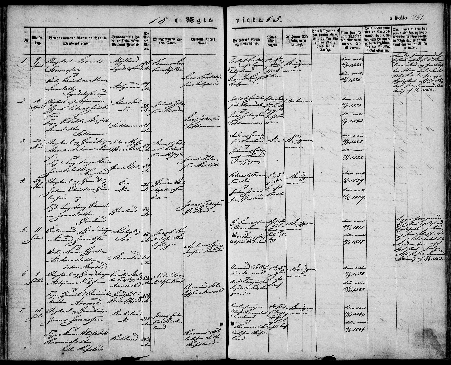 Sokndal sokneprestkontor, SAST/A-101808: Ministerialbok nr. A 9, 1857-1874, s. 261