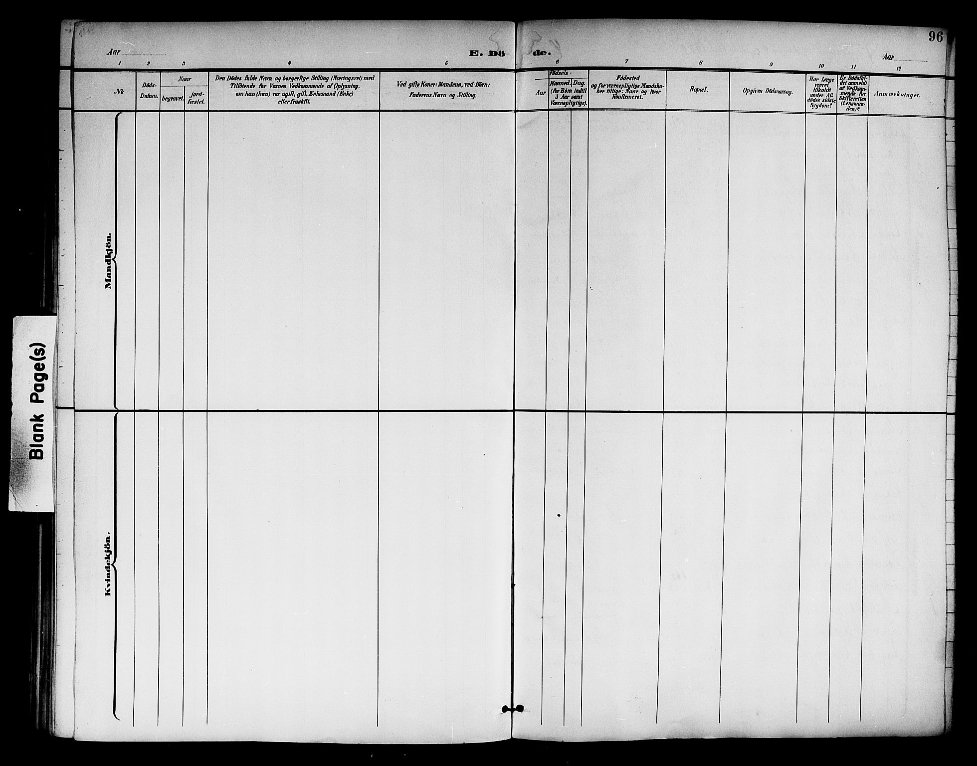 Lærdal sokneprestembete, AV/SAB-A-81201: Klokkerbok nr. C 1, 1897-1925, s. 96