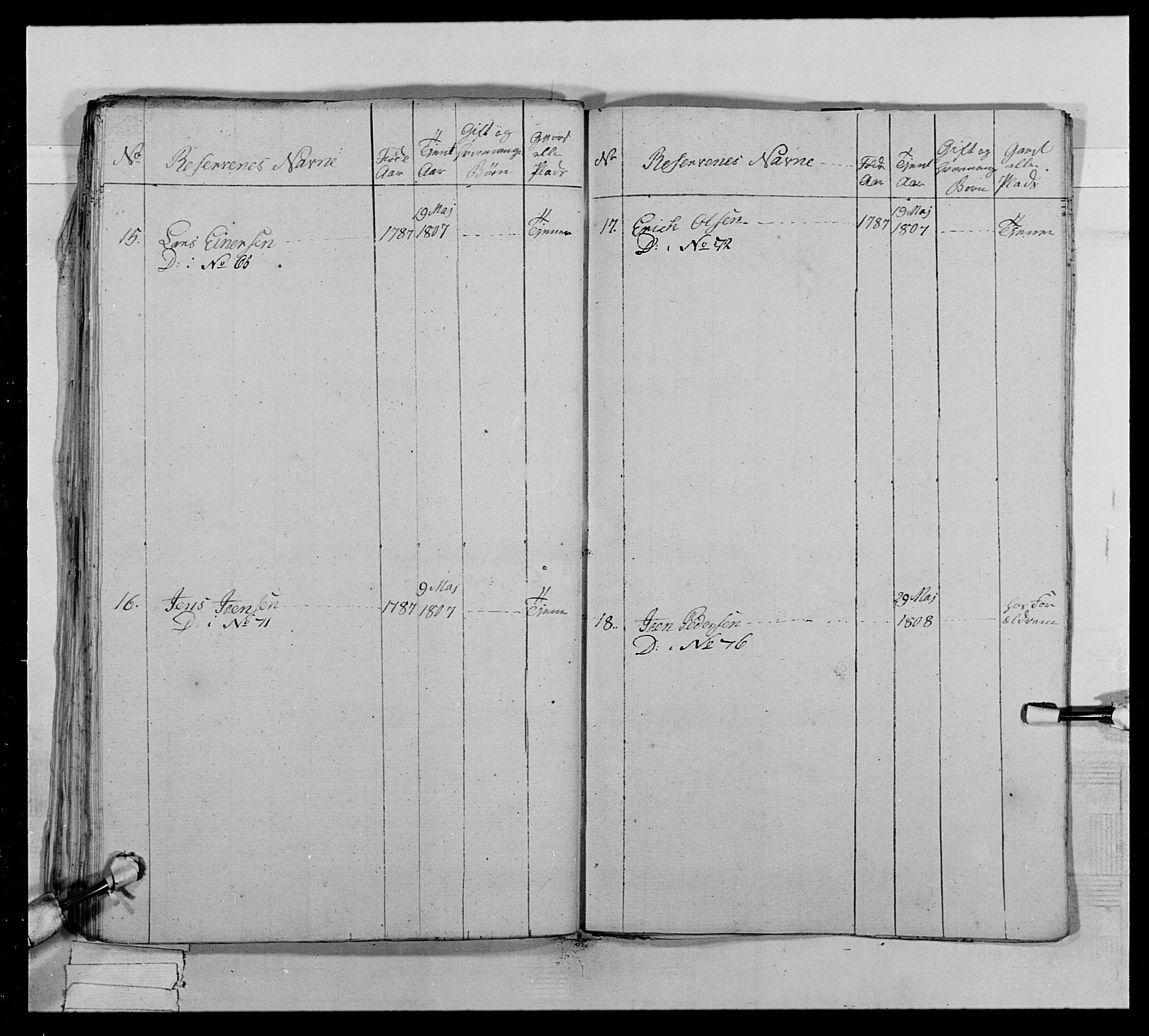 Generalitets- og kommissariatskollegiet, Det kongelige norske kommissariatskollegium, AV/RA-EA-5420/E/Eh/L0022b: Trondheimske dragonregiment, 1809-1811, s. 212
