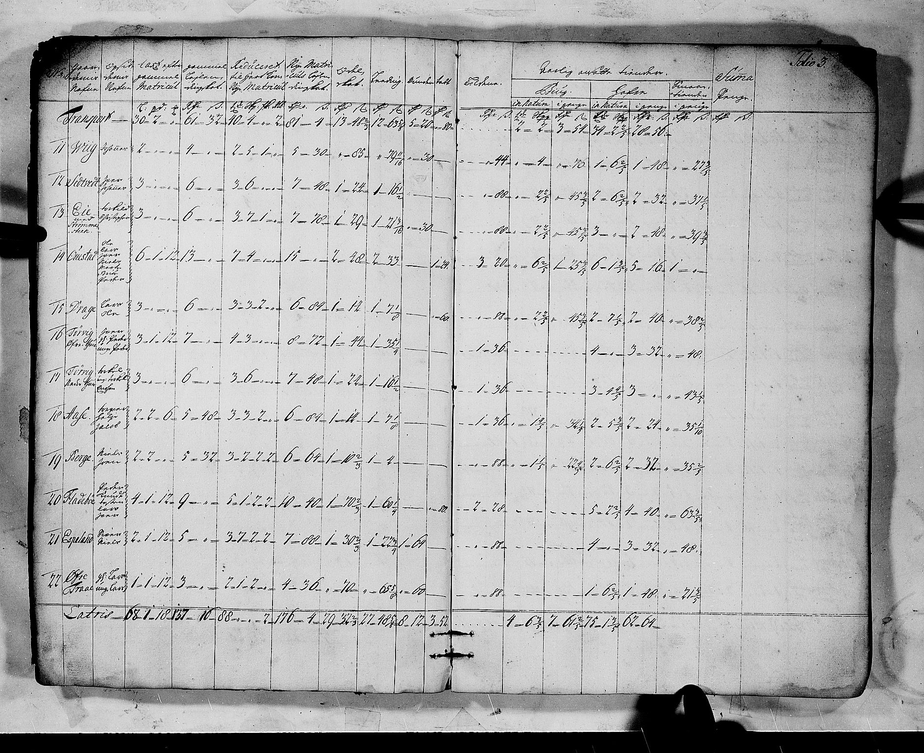 Rentekammeret inntil 1814, Realistisk ordnet avdeling, AV/RA-EA-4070/N/Nb/Nbf/L0137: Hardanger matrikkelprotokoll, 1723, s. 4