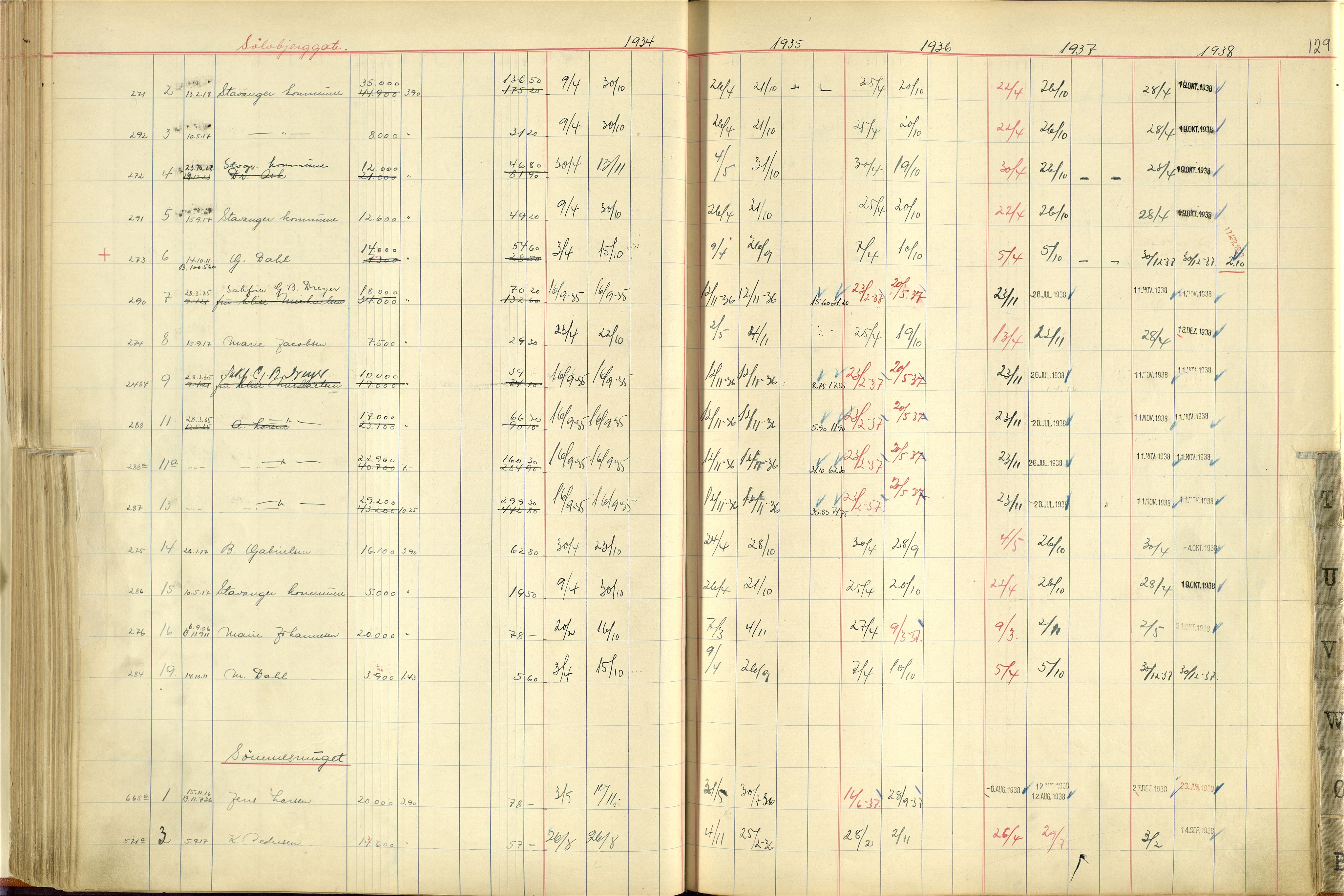 Norges Brannkasse Stavanger, SAST/A-102143/F/Fc/L0005: Brannkontingentprotokoll M-Ø, 1934-1938, s. 128b-129a