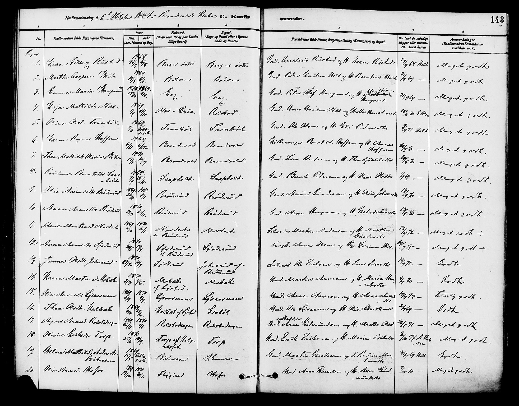 Brandval prestekontor, AV/SAH-PREST-034/H/Ha/Haa/L0002: Ministerialbok nr. 2, 1880-1894, s. 143