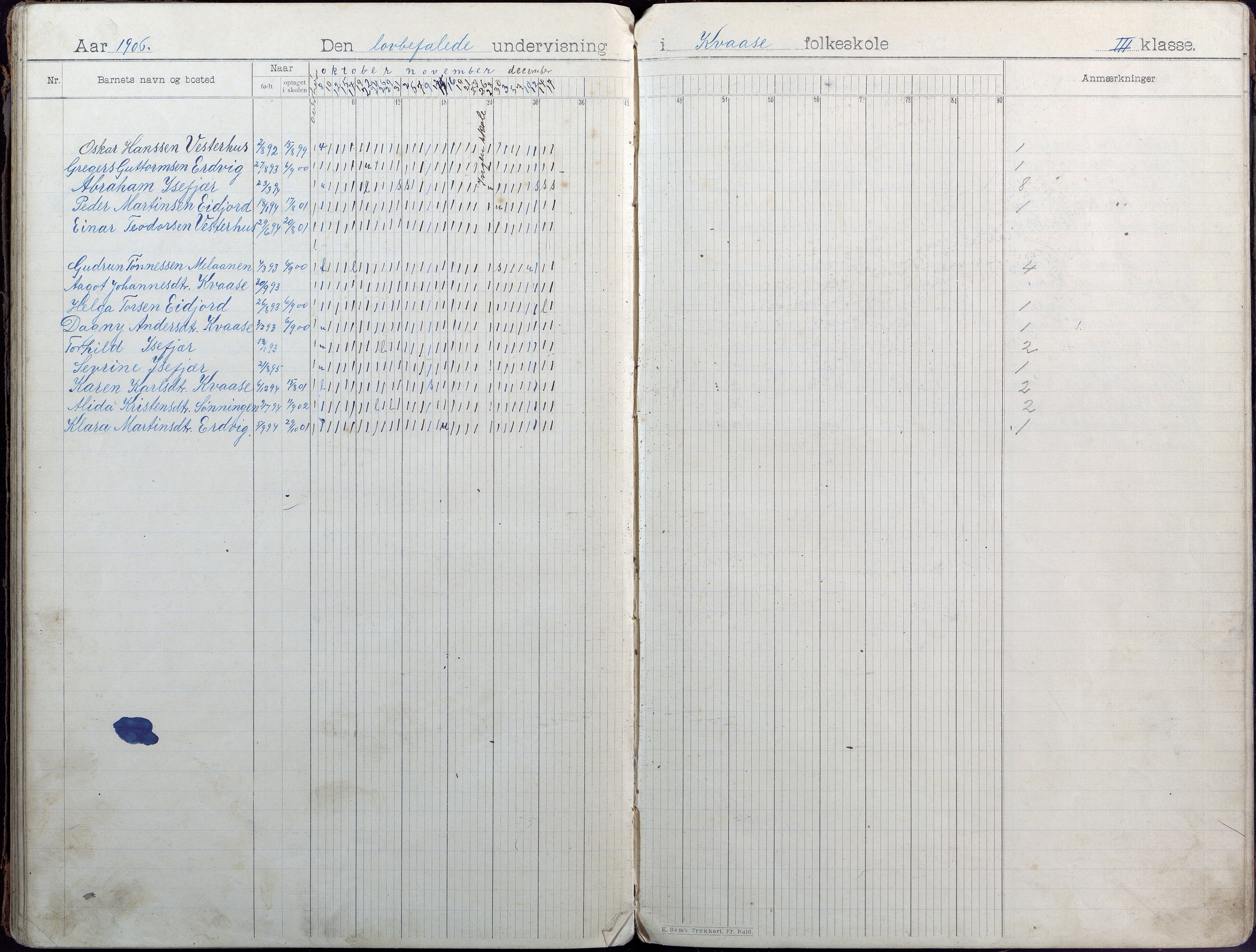 Høvåg kommune, AAKS/KA0927-PK/1/05/L0407: Dagbok, Kvåse folkeskole, 1899-1908