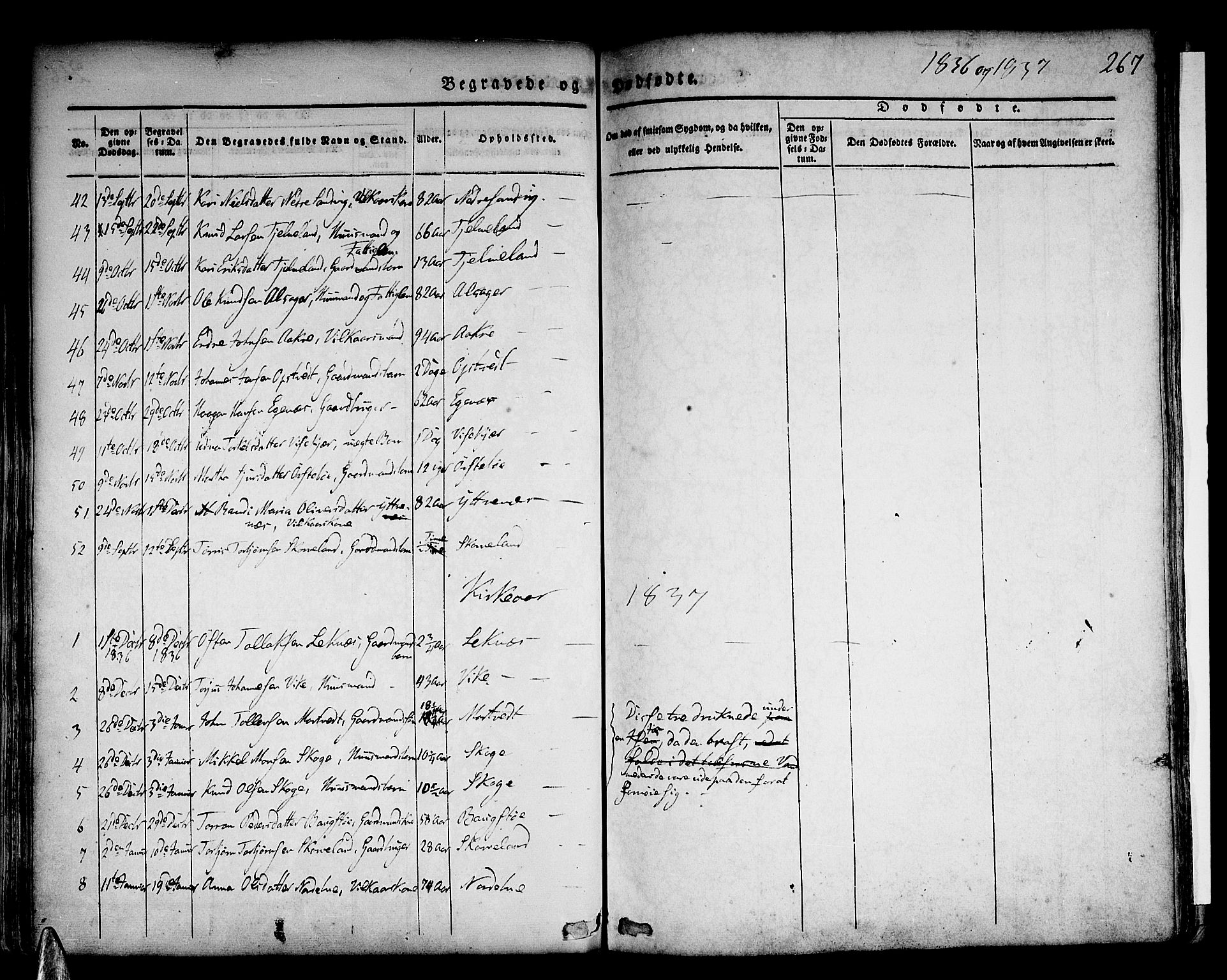 Skånevik sokneprestembete, AV/SAB-A-77801/H/Haa: Ministerialbok nr. A 4, 1828-1848, s. 267