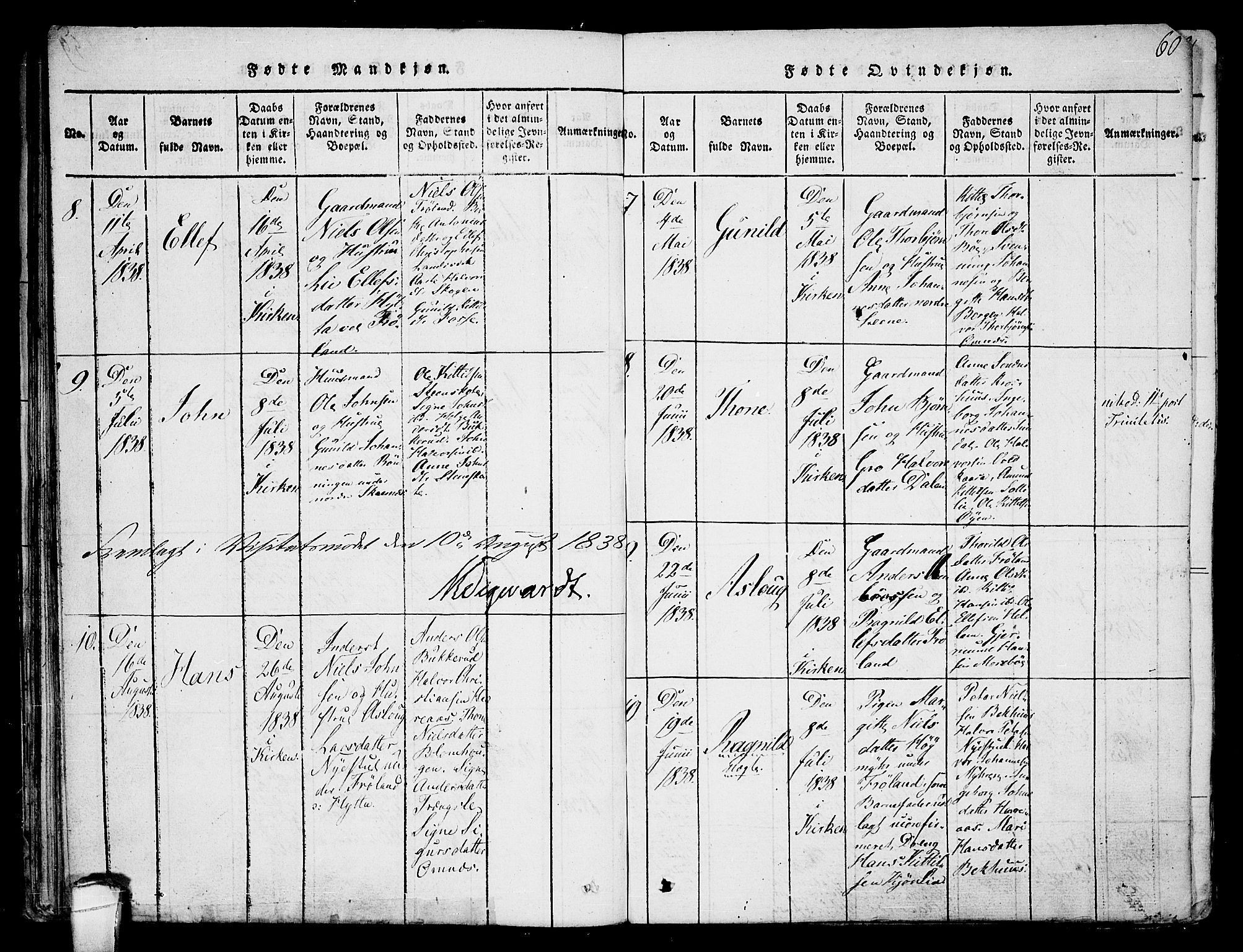 Hjartdal kirkebøker, AV/SAKO-A-270/F/Fb/L0001: Ministerialbok nr. II 1, 1815-1843, s. 60