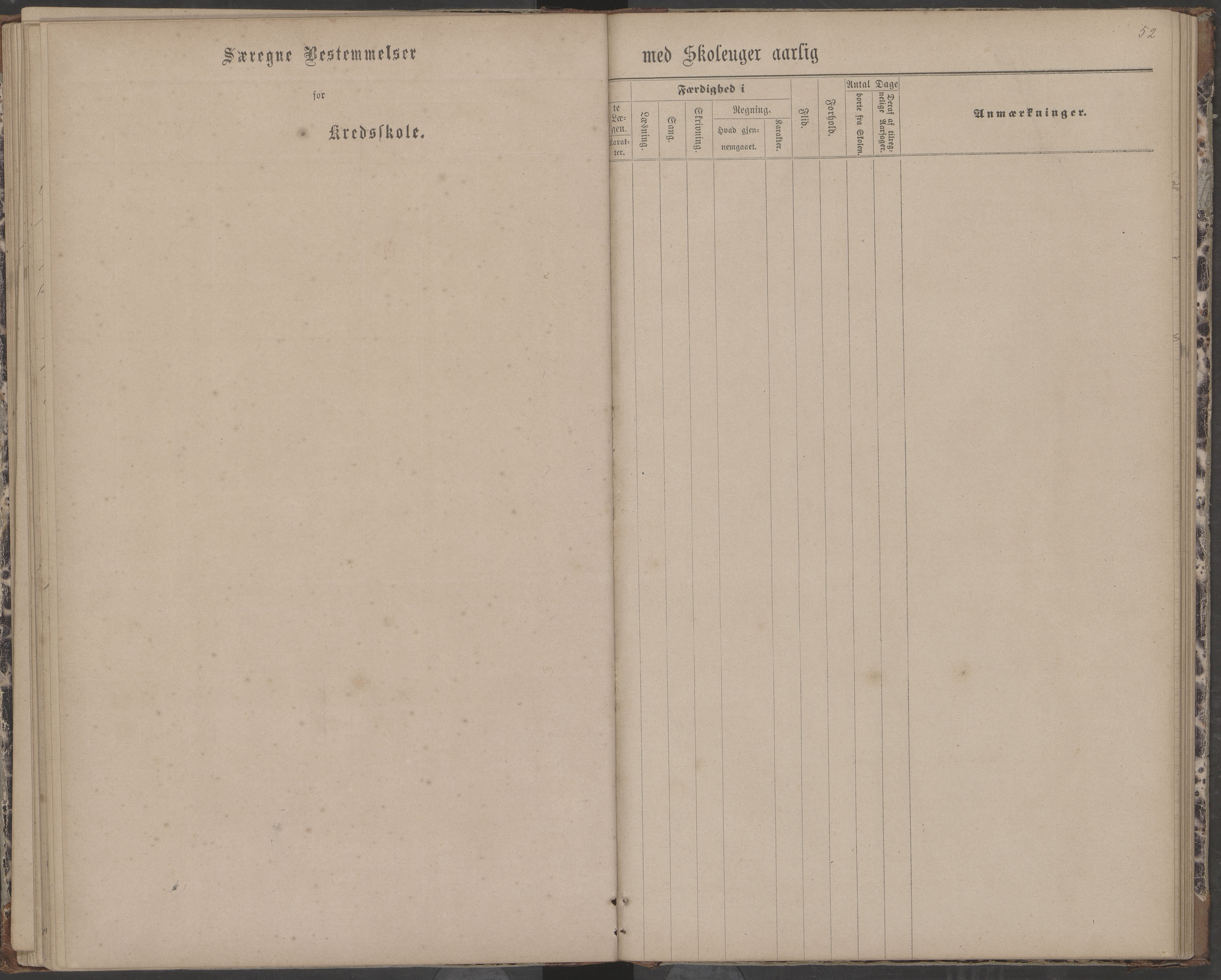 Dønna kommune. Dønnes fastskole, AIN/K-18270.510.01/442/L0004: Skoleprotokoll, 1880-1887