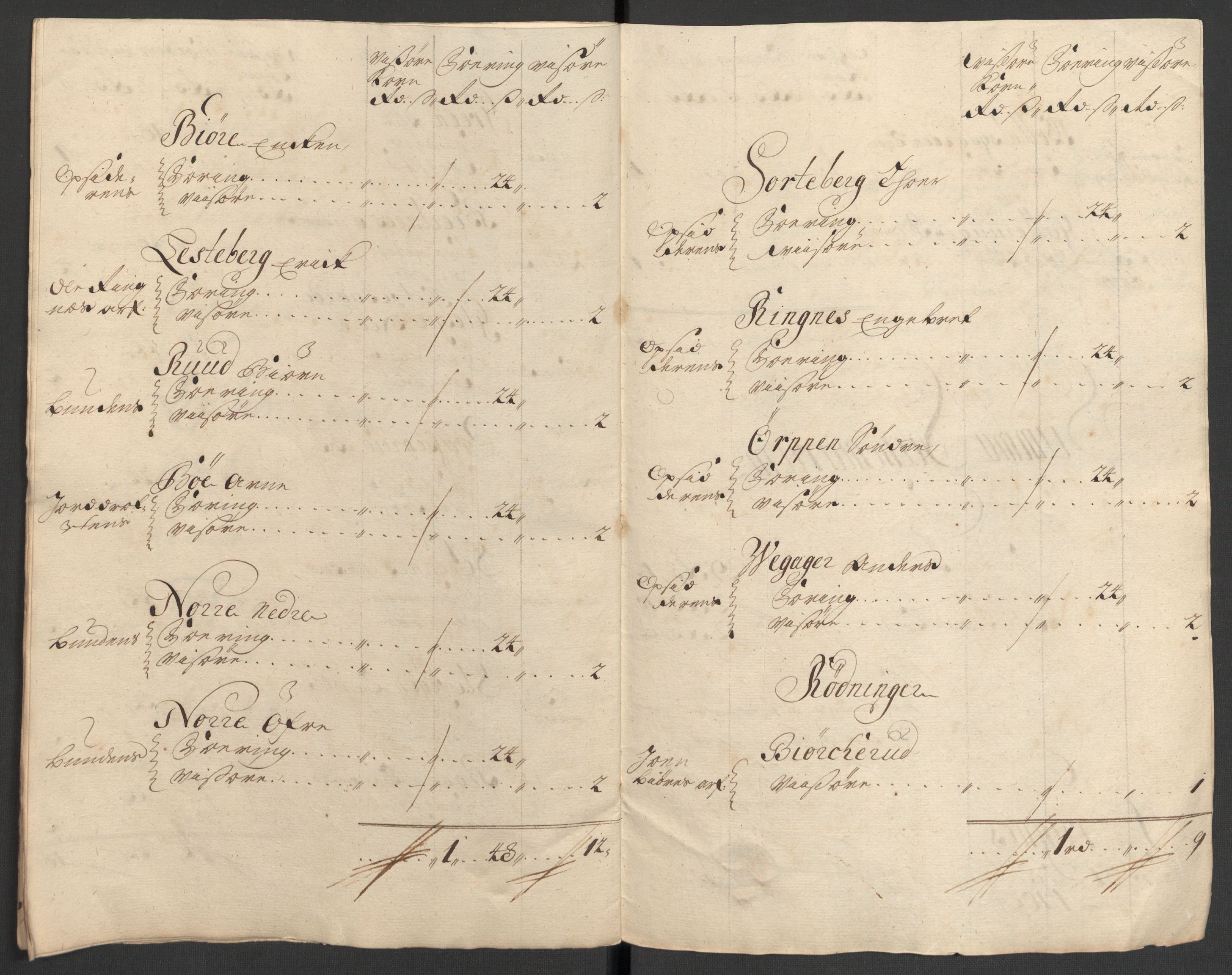 Rentekammeret inntil 1814, Reviderte regnskaper, Fogderegnskap, AV/RA-EA-4092/R31/L1702: Fogderegnskap Hurum, Røyken, Eiker, Lier og Buskerud, 1708, s. 303