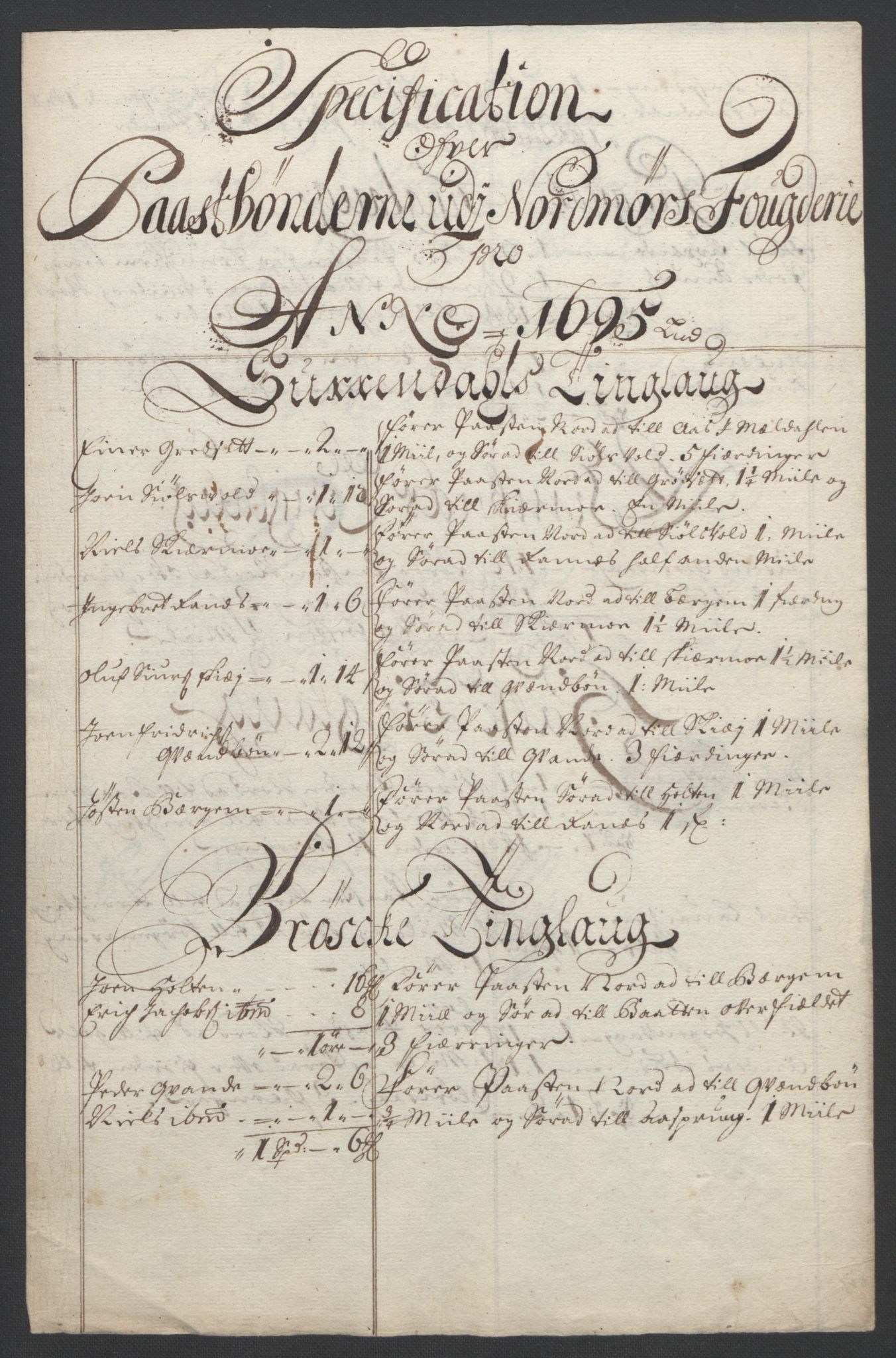 Rentekammeret inntil 1814, Reviderte regnskaper, Fogderegnskap, RA/EA-4092/R56/L3736: Fogderegnskap Nordmøre, 1694-1696, s. 302