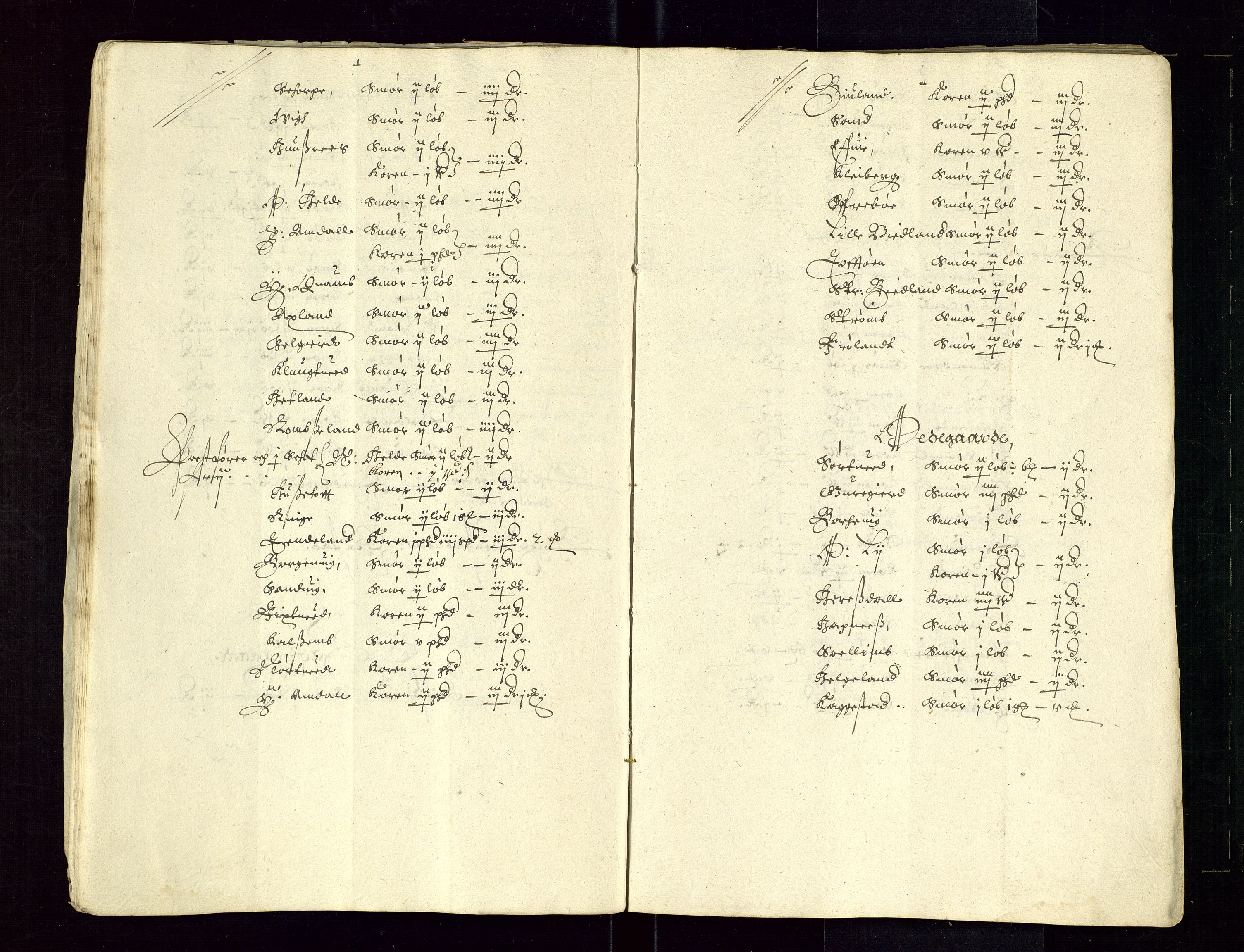 Stavanger len, AV/SAST-A-101870/Ob/L0026: Diverse, 1657-1660, s. 15