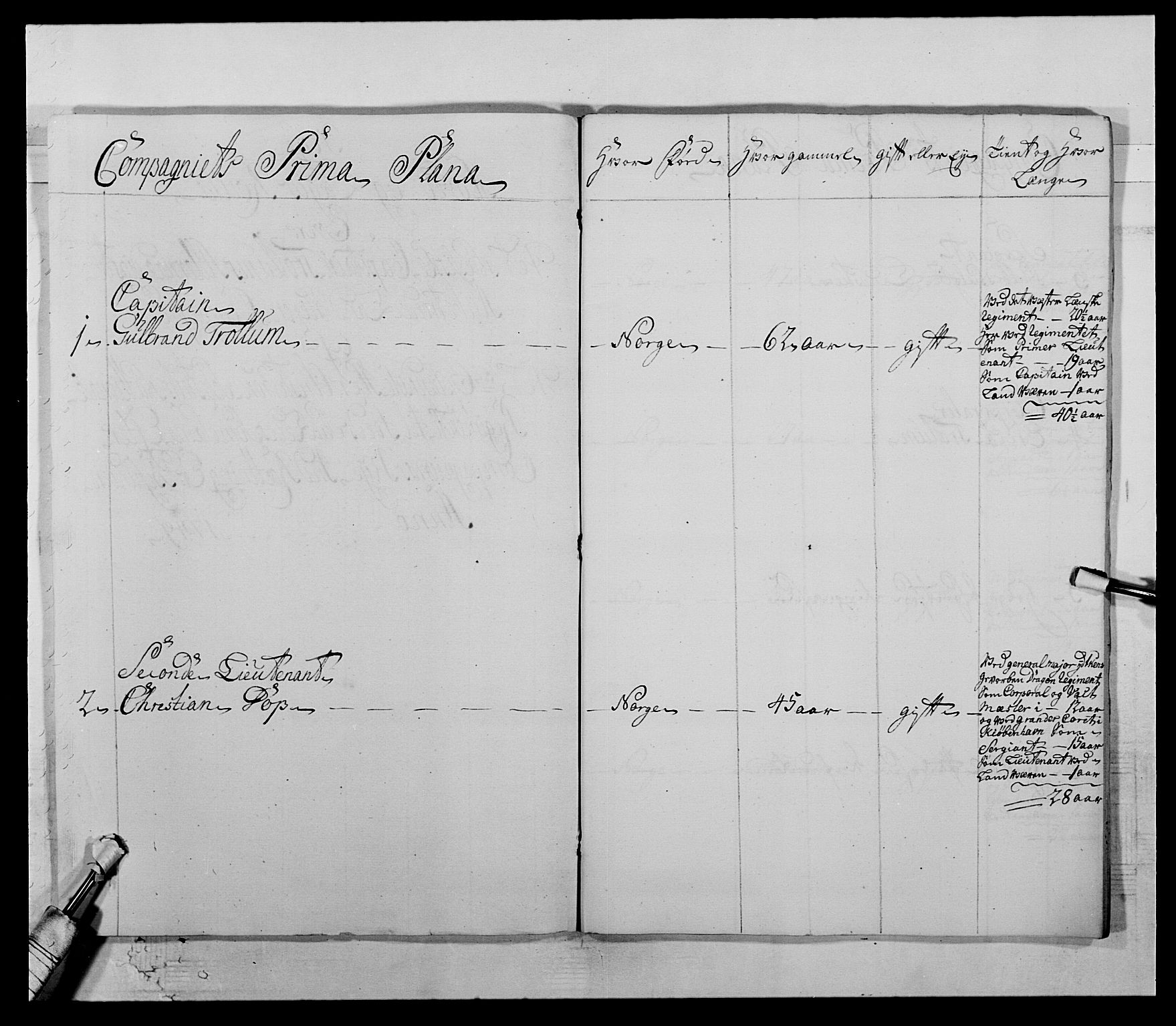 Kommanderende general (KG I) med Det norske krigsdirektorium, AV/RA-EA-5419/E/Ea/L0505: 2. Opplandske regiment, 1748, s. 467