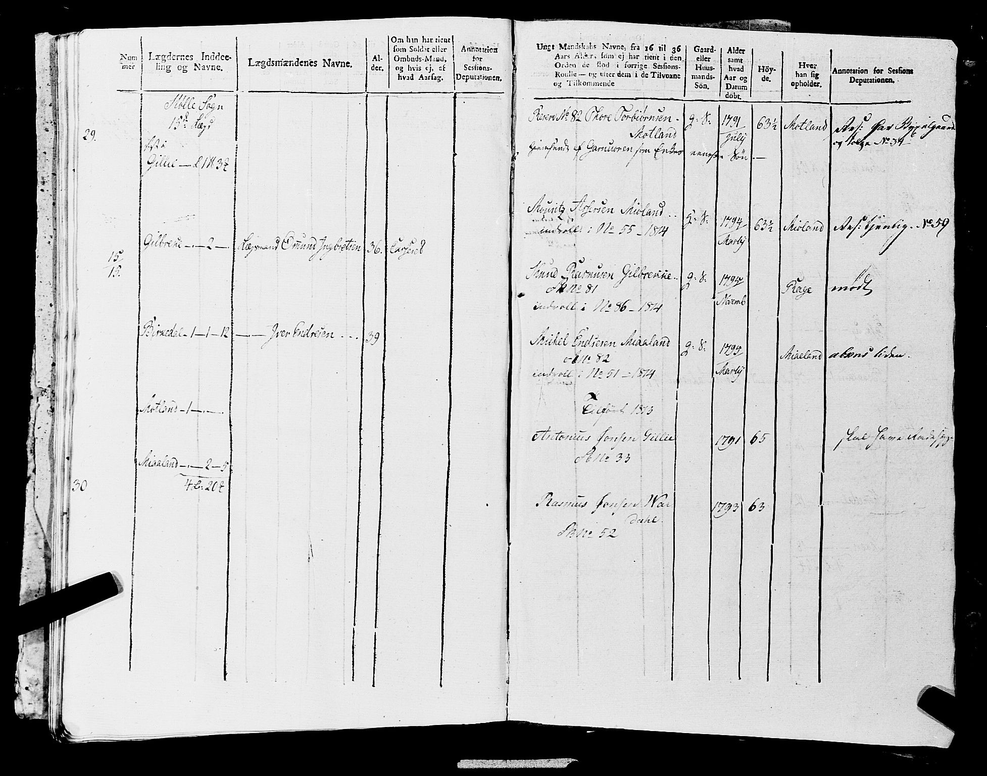 Fylkesmannen i Rogaland, AV/SAST-A-101928/99/3/325/325CA, 1655-1832, s. 10716