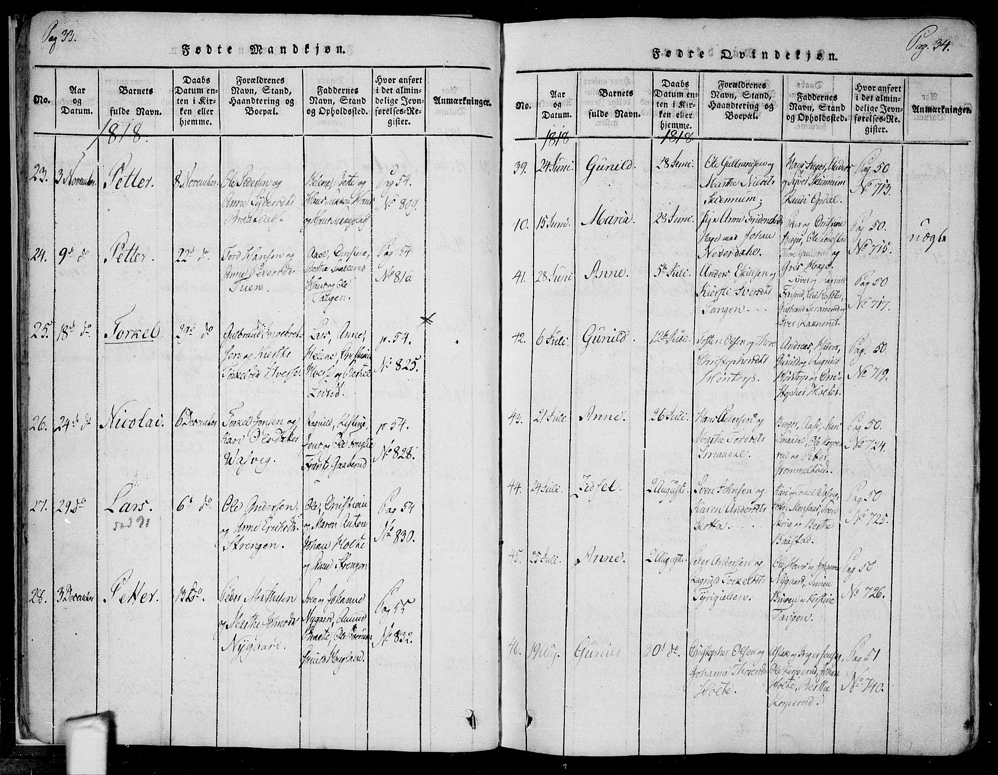 Trøgstad prestekontor Kirkebøker, AV/SAO-A-10925/F/Fa/L0006: Ministerialbok nr. I 6, 1815-1844, s. 33-34