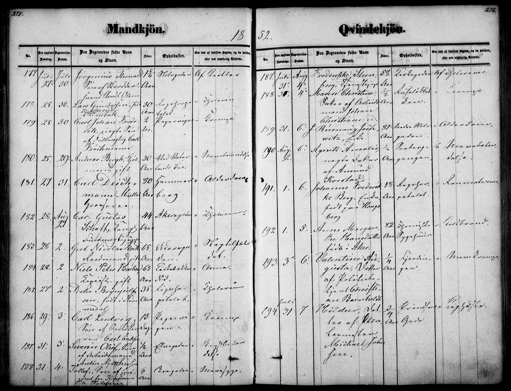 Oslo domkirke Kirkebøker, SAO/A-10752/F/Fa/L0025: Ministerialbok nr. 25, 1847-1867, s. 275-276