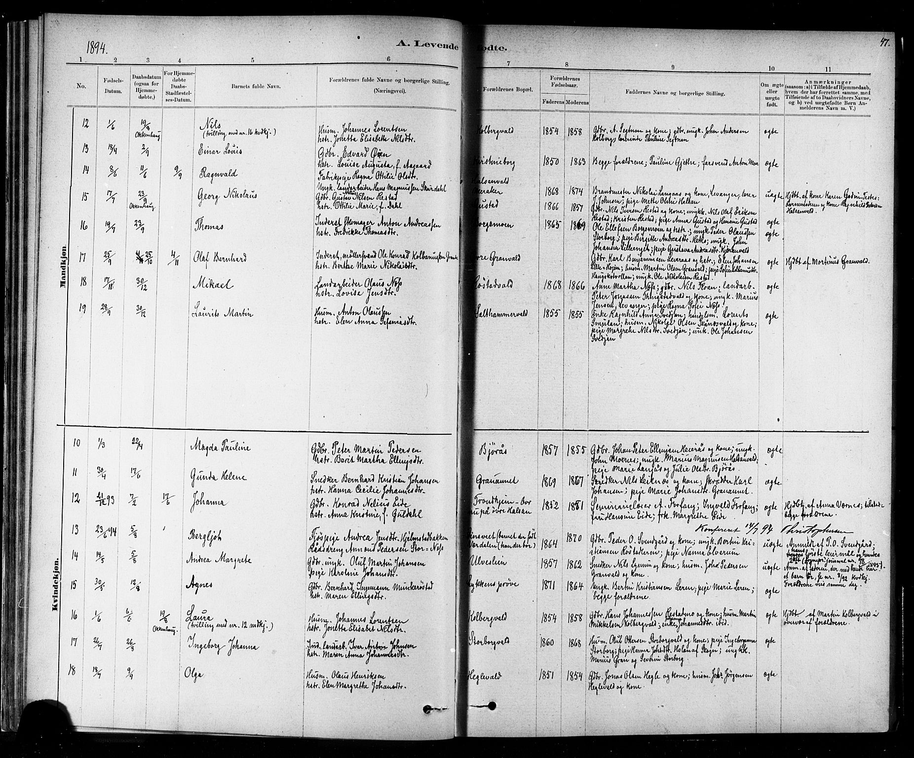 Ministerialprotokoller, klokkerbøker og fødselsregistre - Nord-Trøndelag, SAT/A-1458/721/L0208: Klokkerbok nr. 721C01, 1880-1917, s. 47