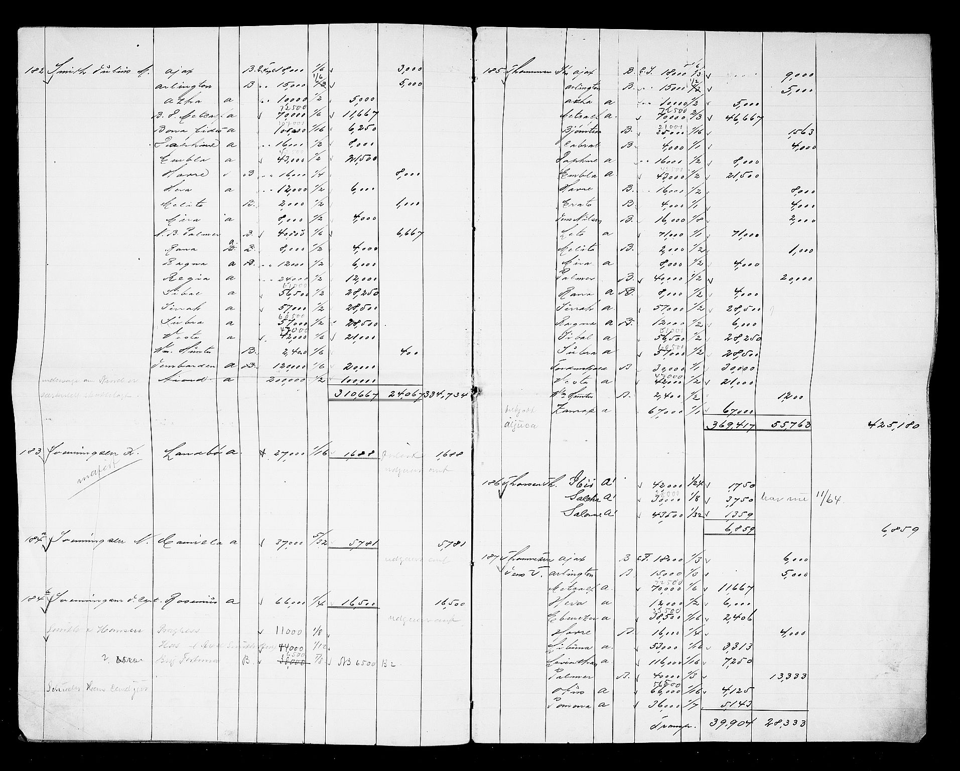 Arendal tollsted, SAK/1351-0003/H/Ha/L0903: Fortegnelse og spesifikasjoner over fartøyer hjemmehørende i Arendal tolldistrikt, 1823-1915, s. 249