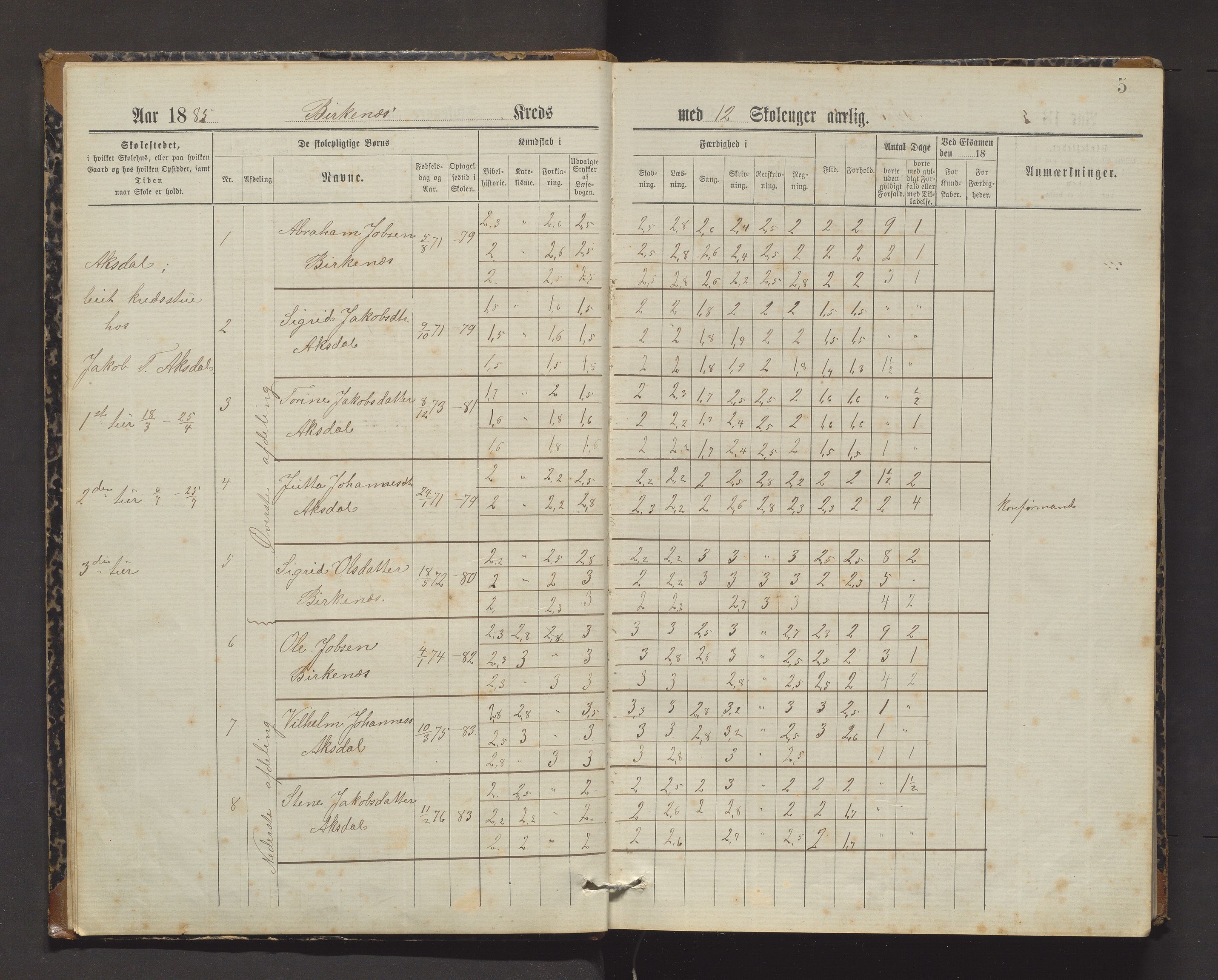 Etne kommune. Barneskulane, IKAH/1211-231/F/Fa/L0002: Skuleprotokoll for Birkenes, Fjøsne, brendeland, Aksdal, Gundegjerde og Nordstranden krinsar, 1884-1919