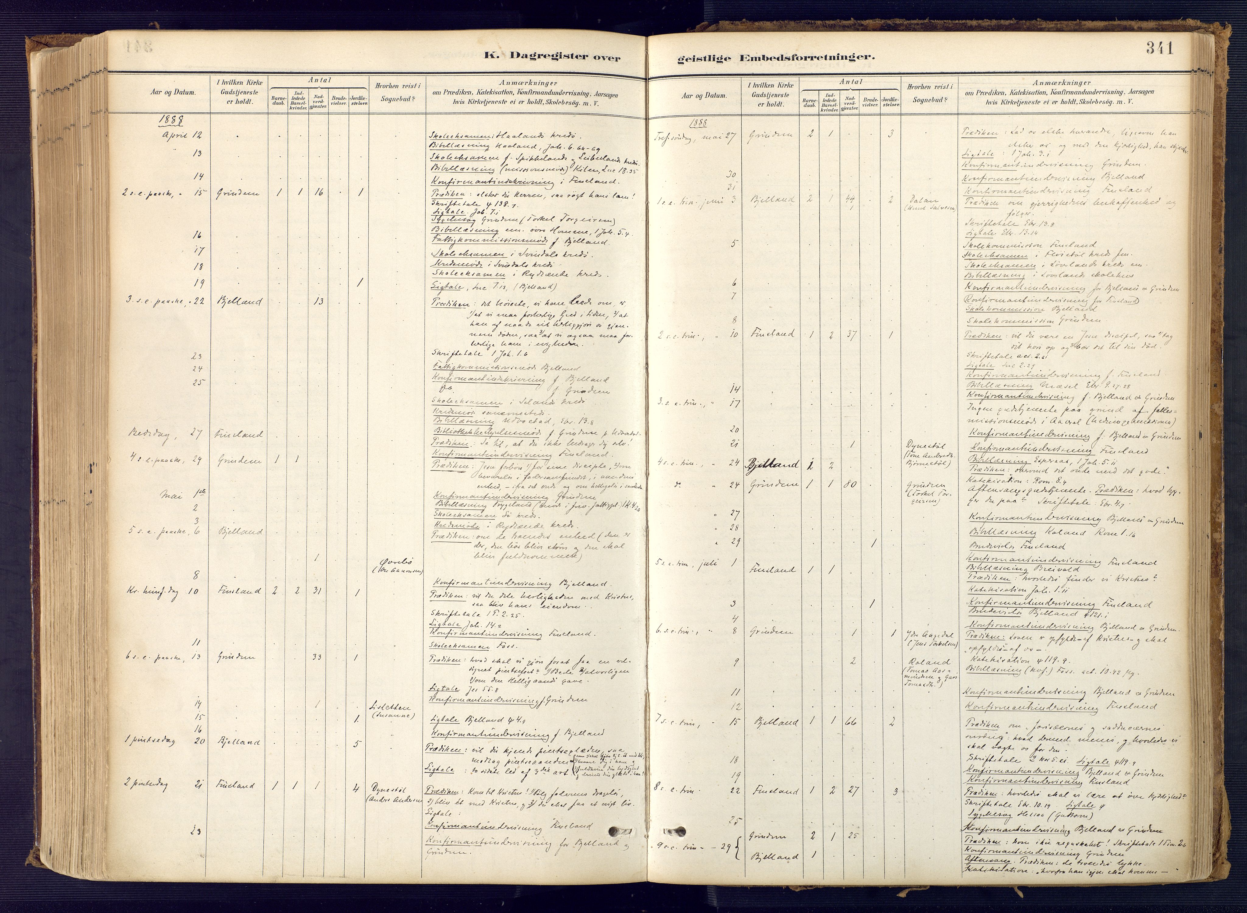 Bjelland sokneprestkontor, SAK/1111-0005/F/Fa/Faa/L0004: Ministerialbok nr. A 4, 1887-1923, s. 341