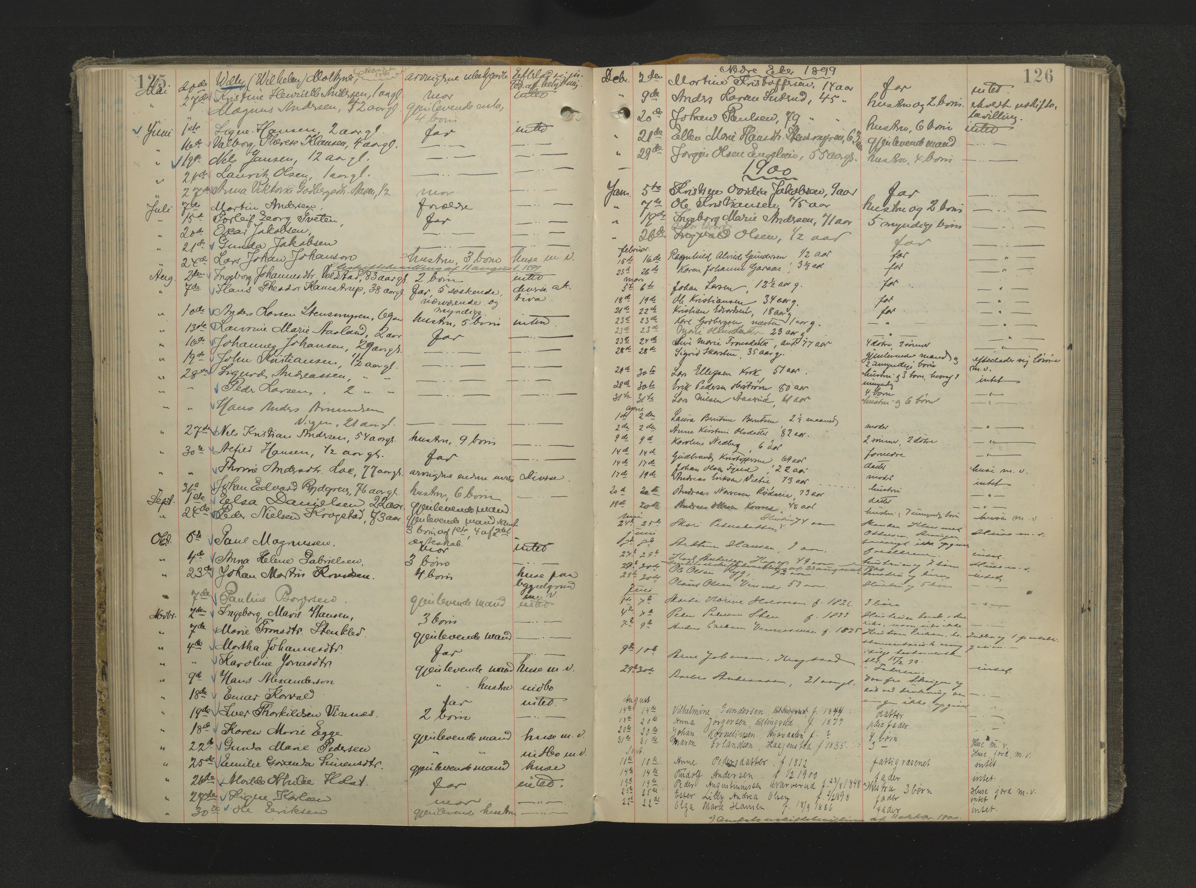 Eiker, Modum og Sigdal sorenskriveri, AV/SAKO-A-123/H/Ha/Haa/L0004: Dødsfallsprotokoll, 1892-1912, s. 125-126