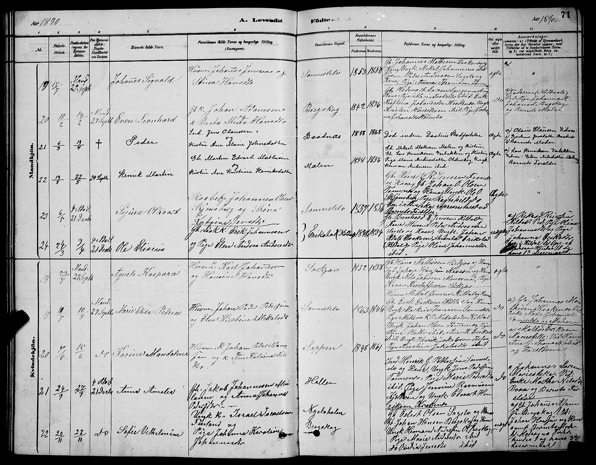 Skjervøy sokneprestkontor, AV/SATØ-S-1300/H/Ha/Hab/L0020klokker: Klokkerbok nr. 20, 1878-1892, s. 71