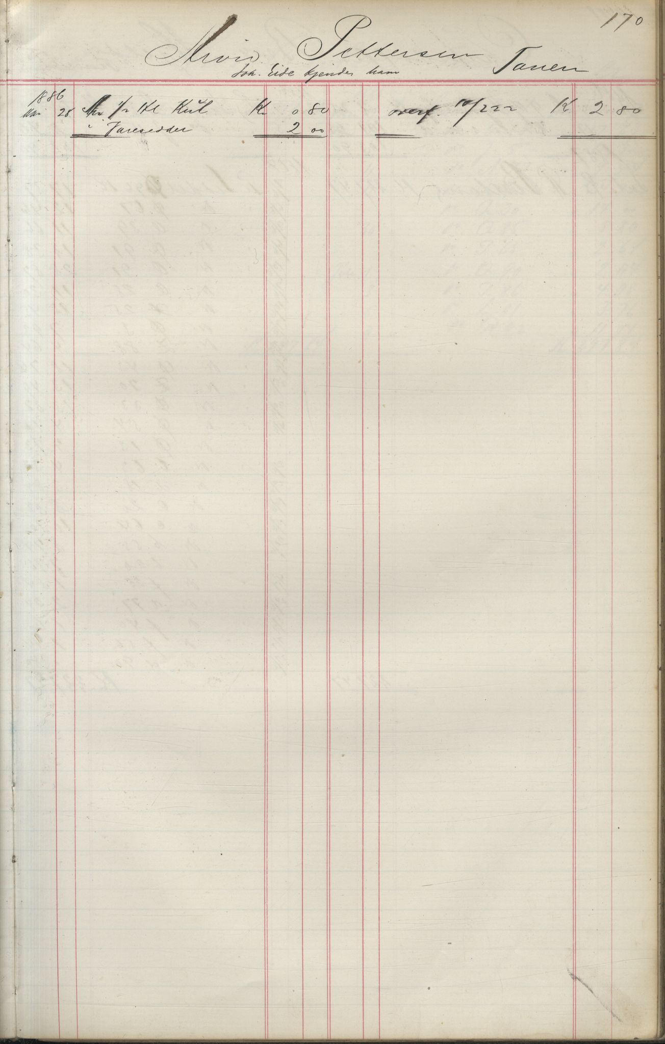 Brodtkorb handel A/S, VAMU/A-0001/F/Fa/L0004/0001: Kompanibøker. Utensogns / Compagnibog for Udensogns Fiskere No 15. Fra A - H, 1882-1895, s. 170