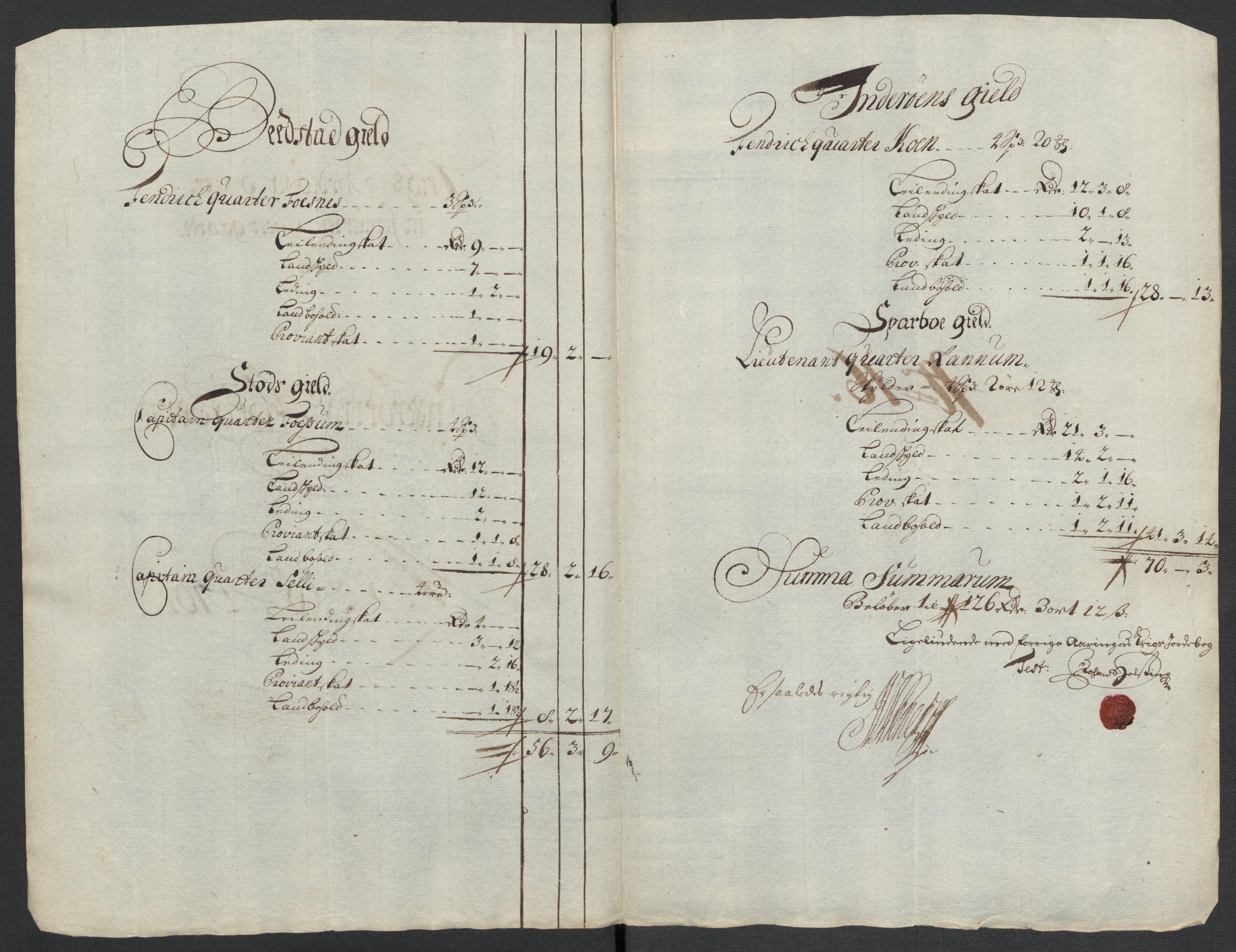 Rentekammeret inntil 1814, Reviderte regnskaper, Fogderegnskap, AV/RA-EA-4092/R63/L4312: Fogderegnskap Inderøy, 1701-1702, s. 104