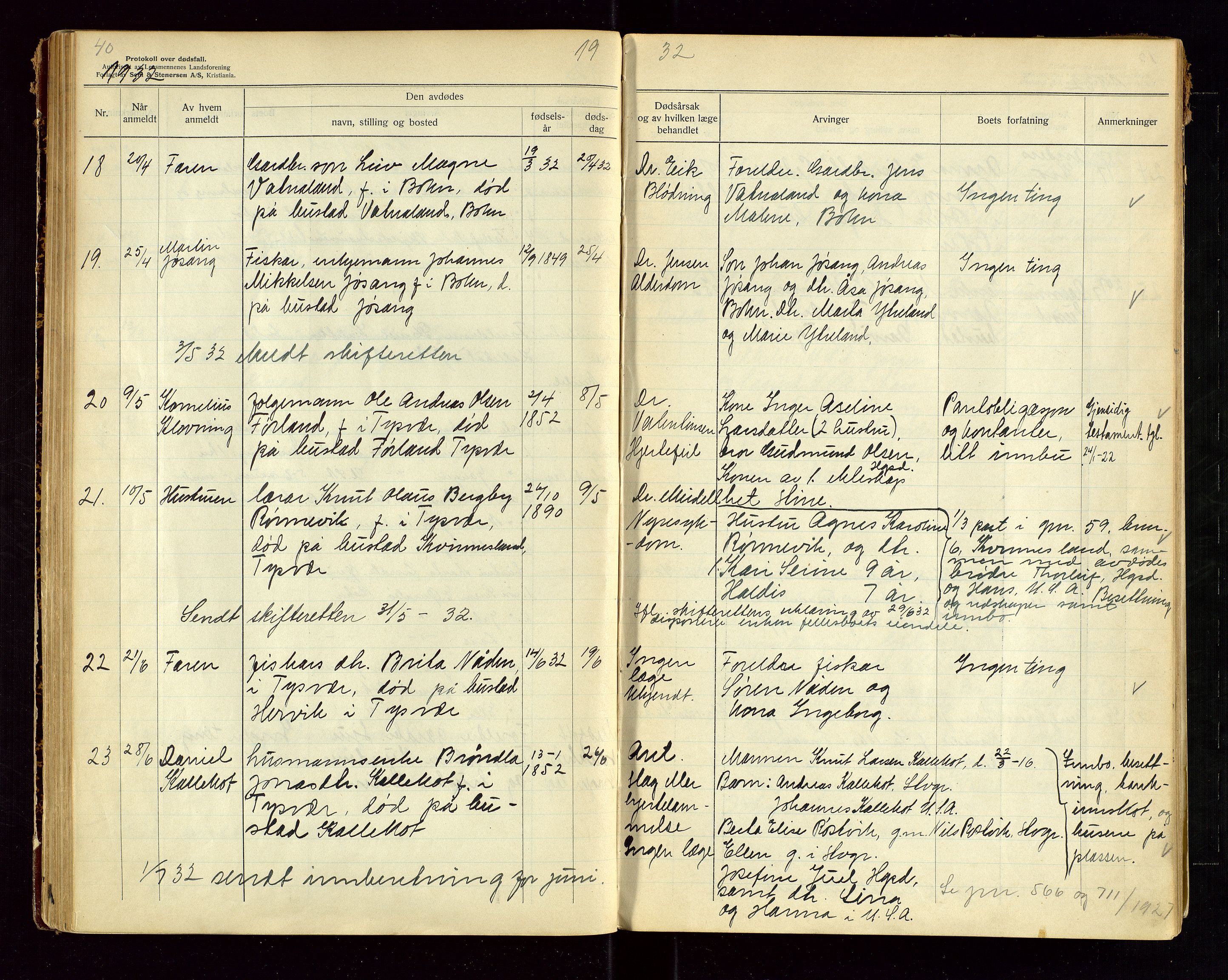 Tysvær lensmannskontor, AV/SAST-A-100192/Gga/L0004: "Protokol over anmeldte dødsfall i Tysvær lensmanndsdistrikt" med register, 1927-1949, s. 40