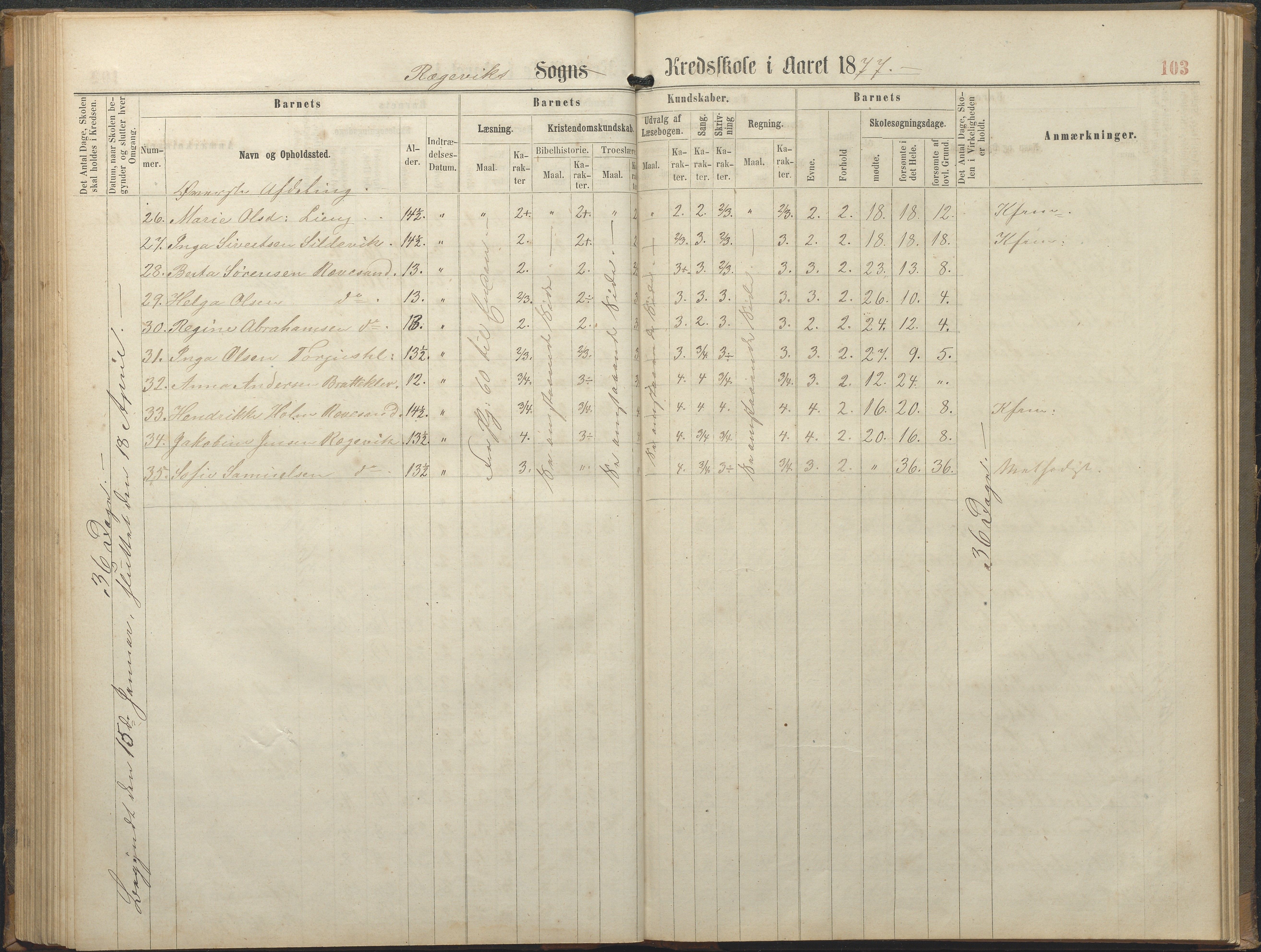 Tromøy kommune frem til 1971, AAKS/KA0921-PK/04/L0064: Rægevik - Karakterprotokoll, 1863-1886, s. 103