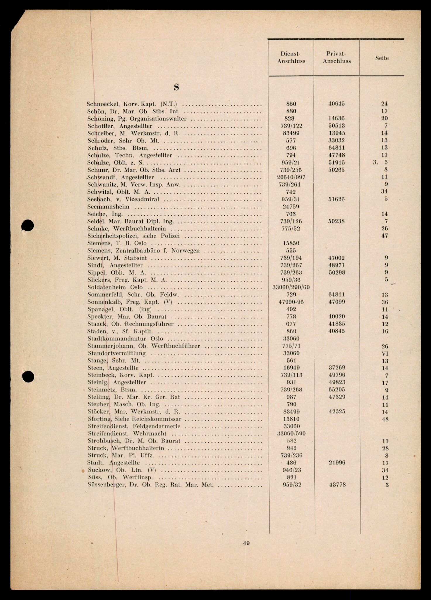 Forsvarets Overkommando. 2 kontor. Arkiv 11.4. Spredte tyske arkivsaker, AV/RA-RAFA-7031/D/Dar/Darb/L0014: Reichskommissariat., 1942-1944, s. 661