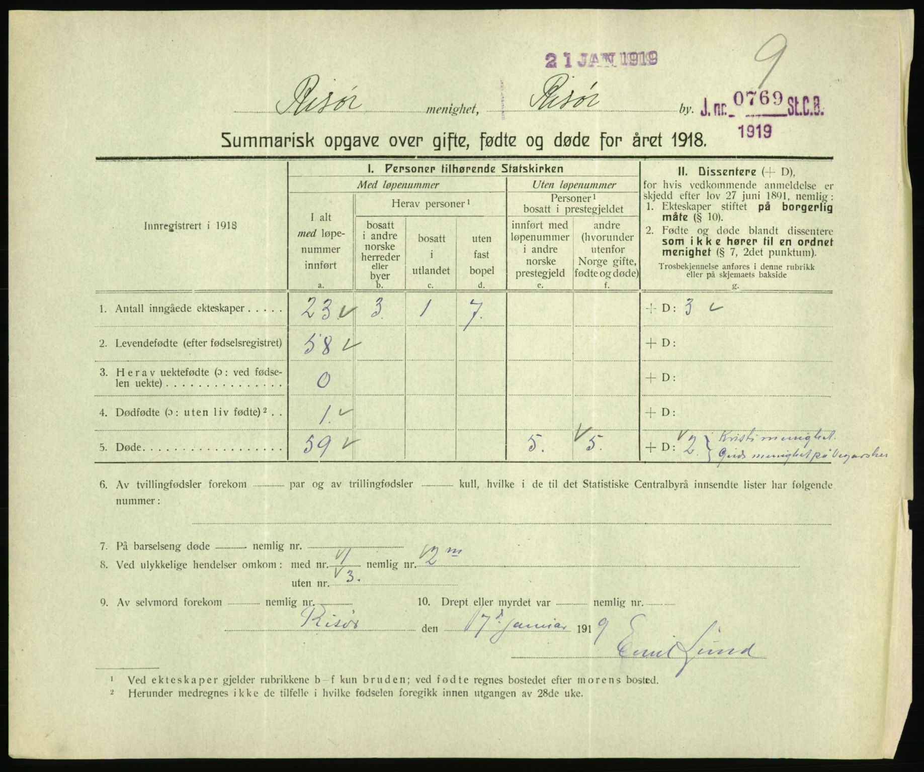 Statistisk sentralbyrå, Sosiodemografiske emner, Befolkning, RA/S-2228/D/Df/Dfb/Dfbh/L0059: Summariske oppgaver over gifte, fødte og døde for hele landet., 1918, s. 607