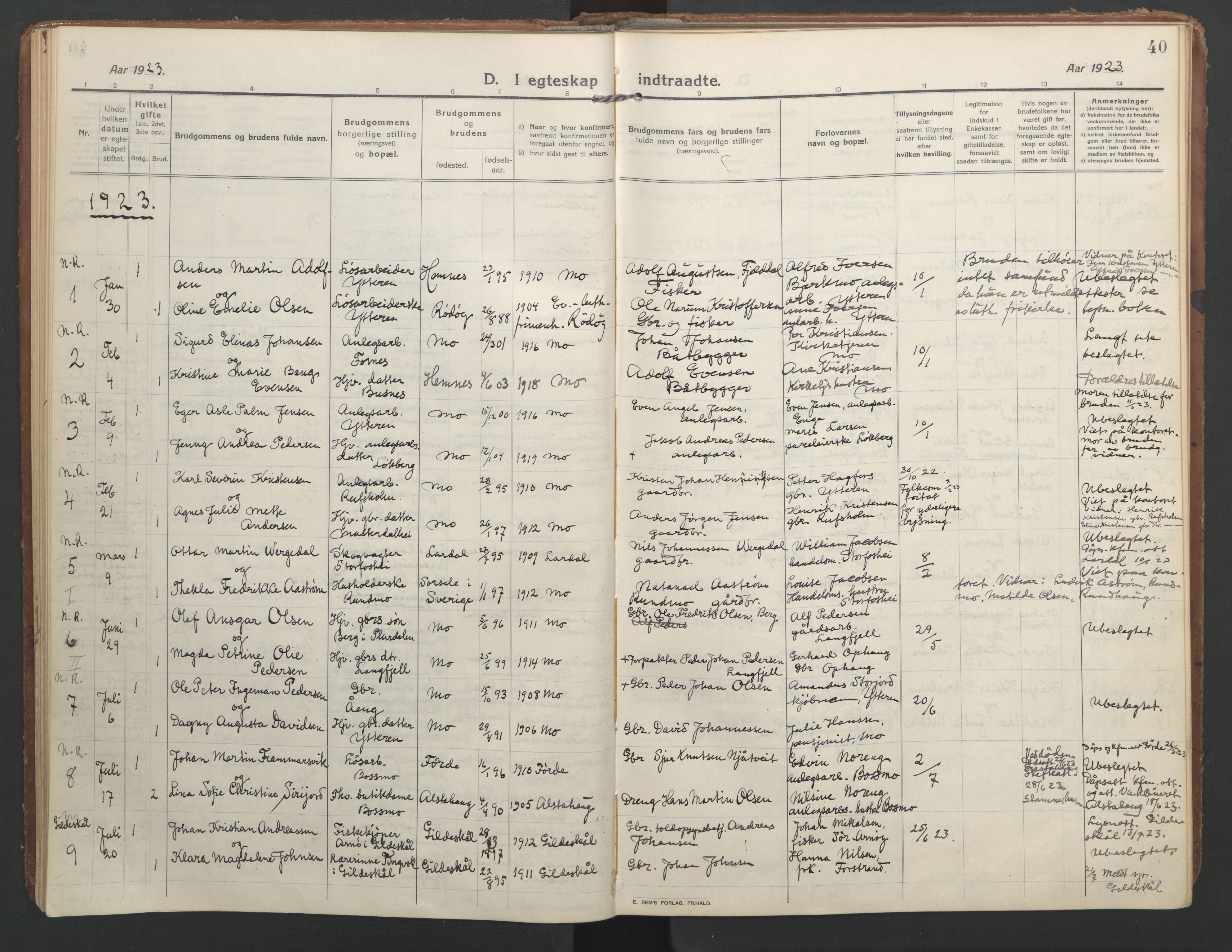 Ministerialprotokoller, klokkerbøker og fødselsregistre - Nordland, AV/SAT-A-1459/827/L0405: Ministerialbok nr. 827A17, 1912-1925, s. 40
