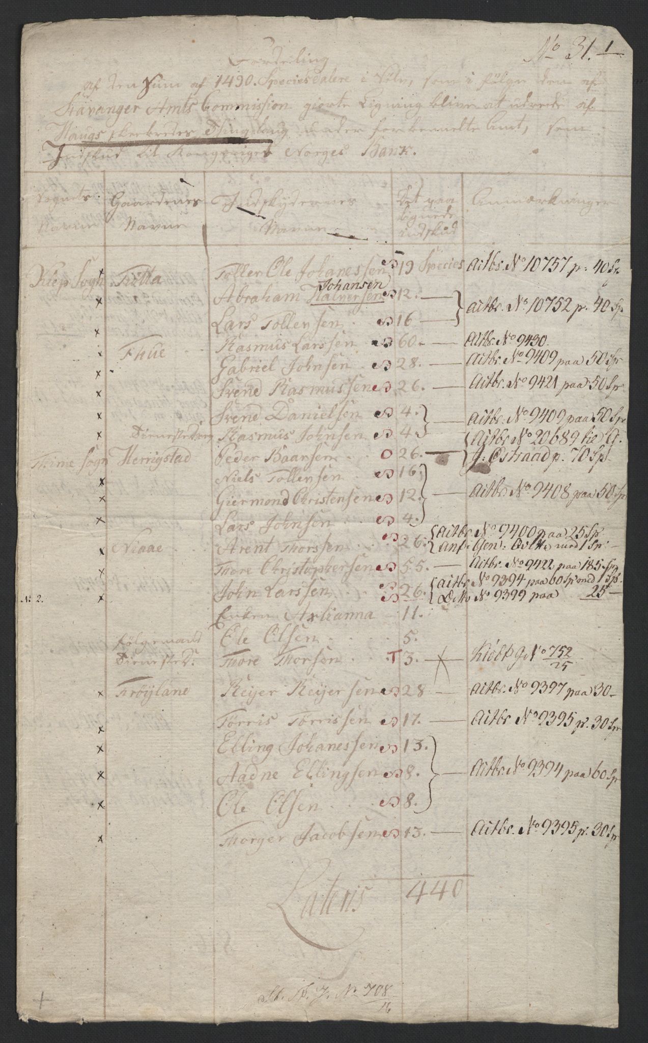 Sølvskatten 1816, NOBA/SOLVSKATTEN/A/L0035: Bind 37: Jæren og Dalane fogderi, 1816-1825, s. 83