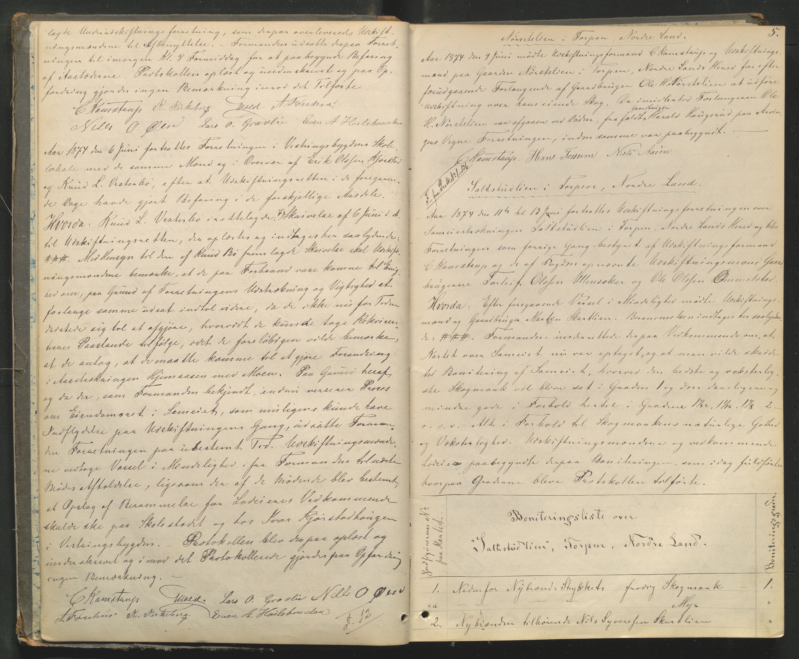 Utskiftningsformannen i Oppland fylke, AV/SAH-JORDSKIFTEO-001/H/Hc/Hcg/L0001/0002: Forhandlingsprotokoller  / Forhandlingsprotokoll - hele Oppland, 1874-1882, s. 5