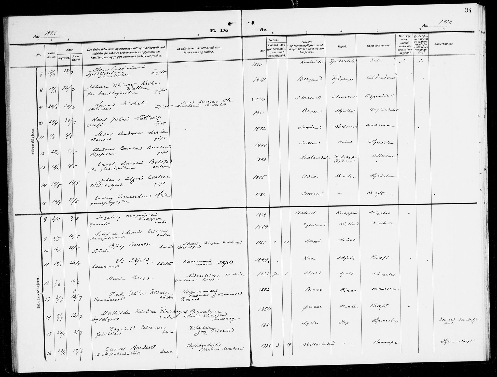 Fana Sokneprestembete, AV/SAB-A-75101/H/Haa/Haal/L0001: Ministerialbok nr. L 1, 1919-1939, s. 34