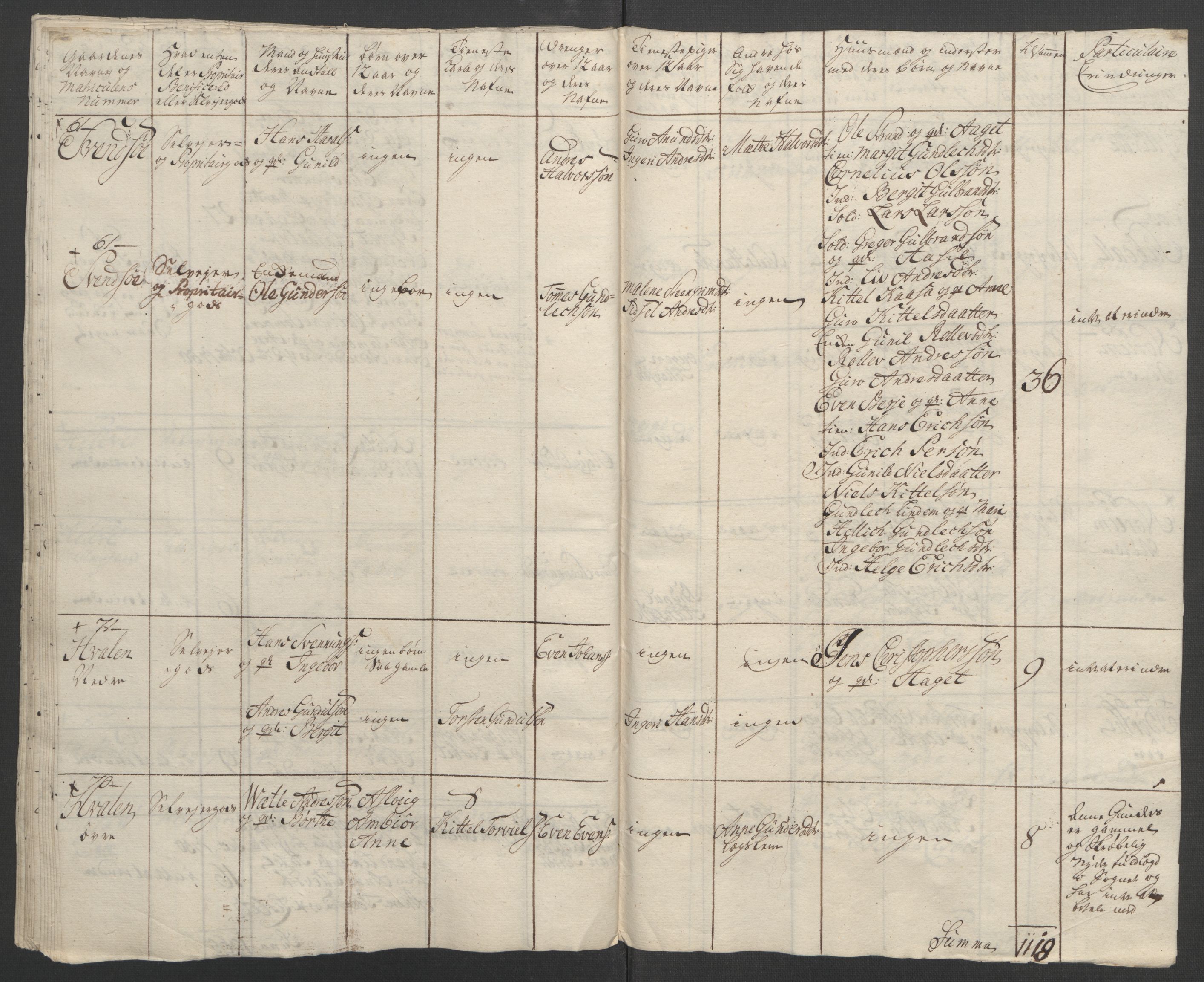 Rentekammeret inntil 1814, Reviderte regnskaper, Fogderegnskap, RA/EA-4092/R37/L2239: Ekstraskatten Nedre Telemark og Bamble, 1762-1763, s. 101