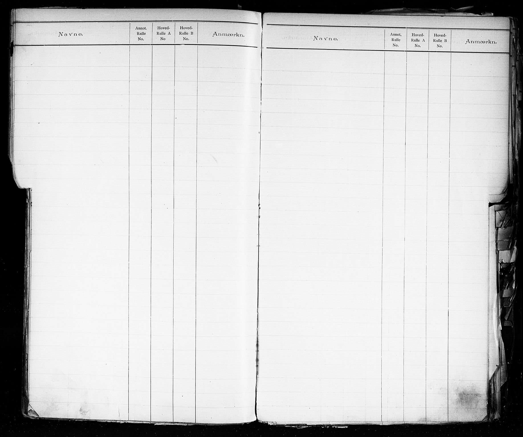 Larvik innrulleringskontor, SAKO/A-787/G/Ga/L0003: Registre til annotasjon- og hovedruller, 1868-1948, s. 91