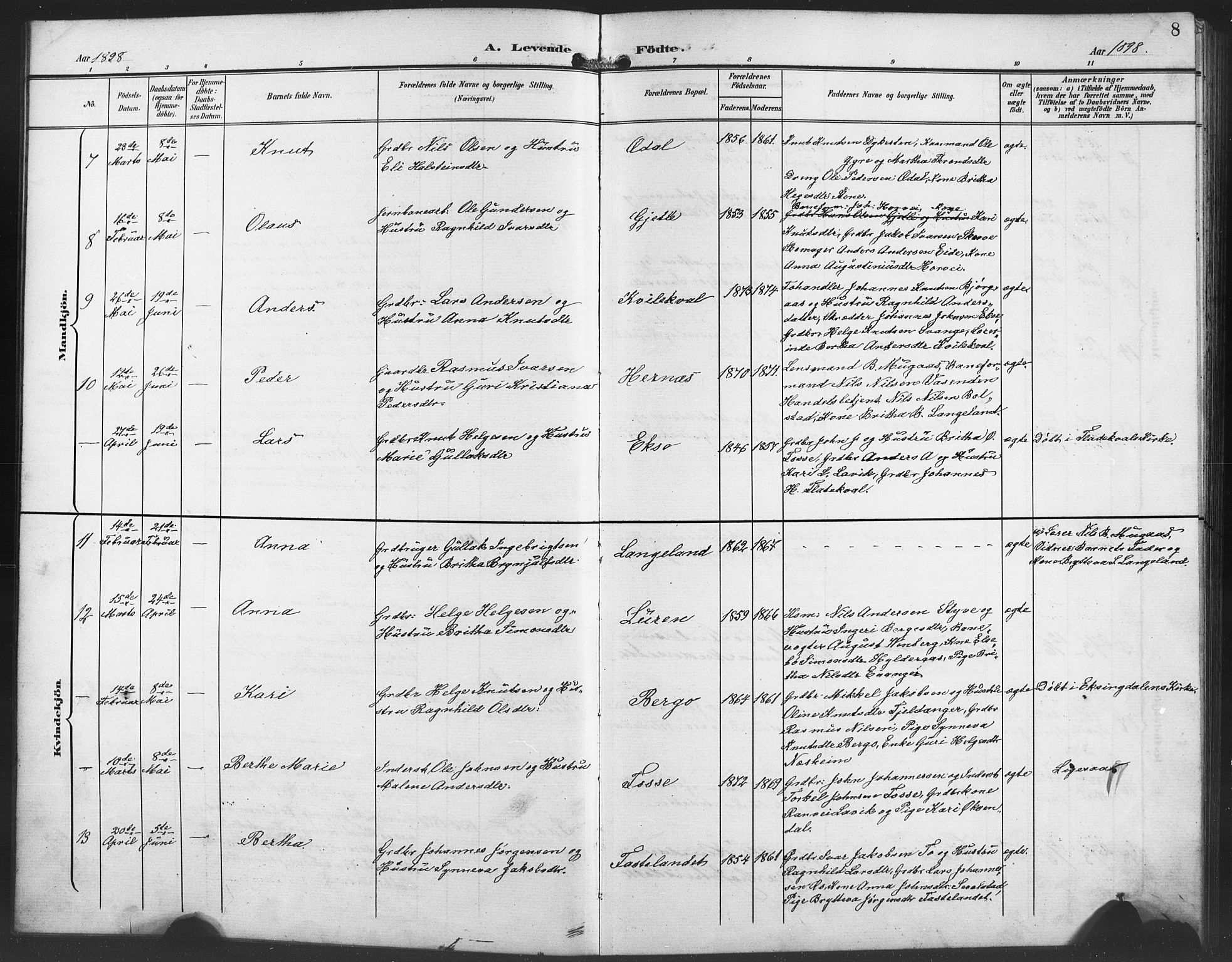 Evanger sokneprestembete, AV/SAB-A-99924: Klokkerbok nr. A 5, 1897-1917, s. 8