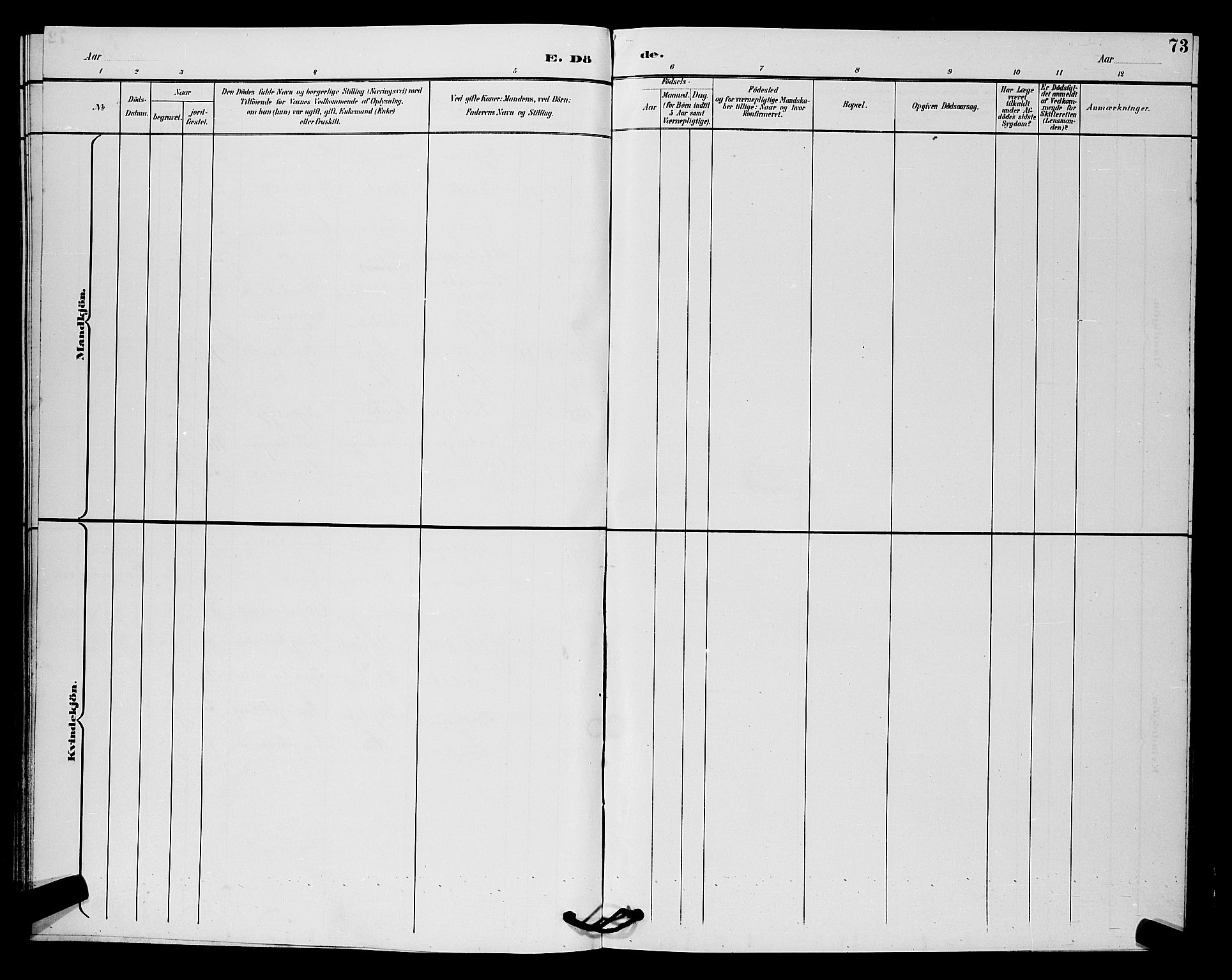 Hvaler prestekontor Kirkebøker, AV/SAO-A-2001/G/Gb/L0001: Klokkerbok nr. II 1, 1892-1904, s. 73