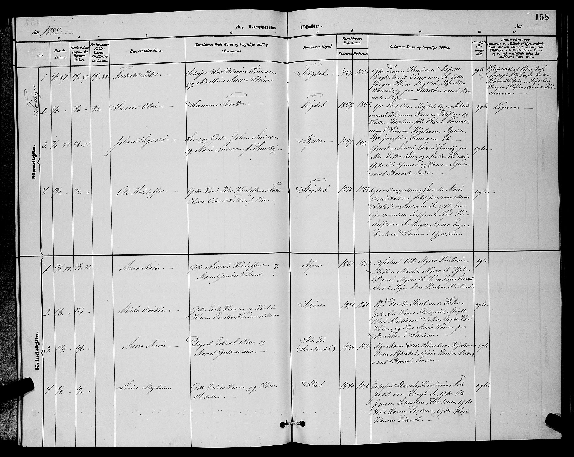 Sørum prestekontor Kirkebøker, SAO/A-10303/G/Ga/L0005: Klokkerbok nr. I 5.2, 1886-1894, s. 158