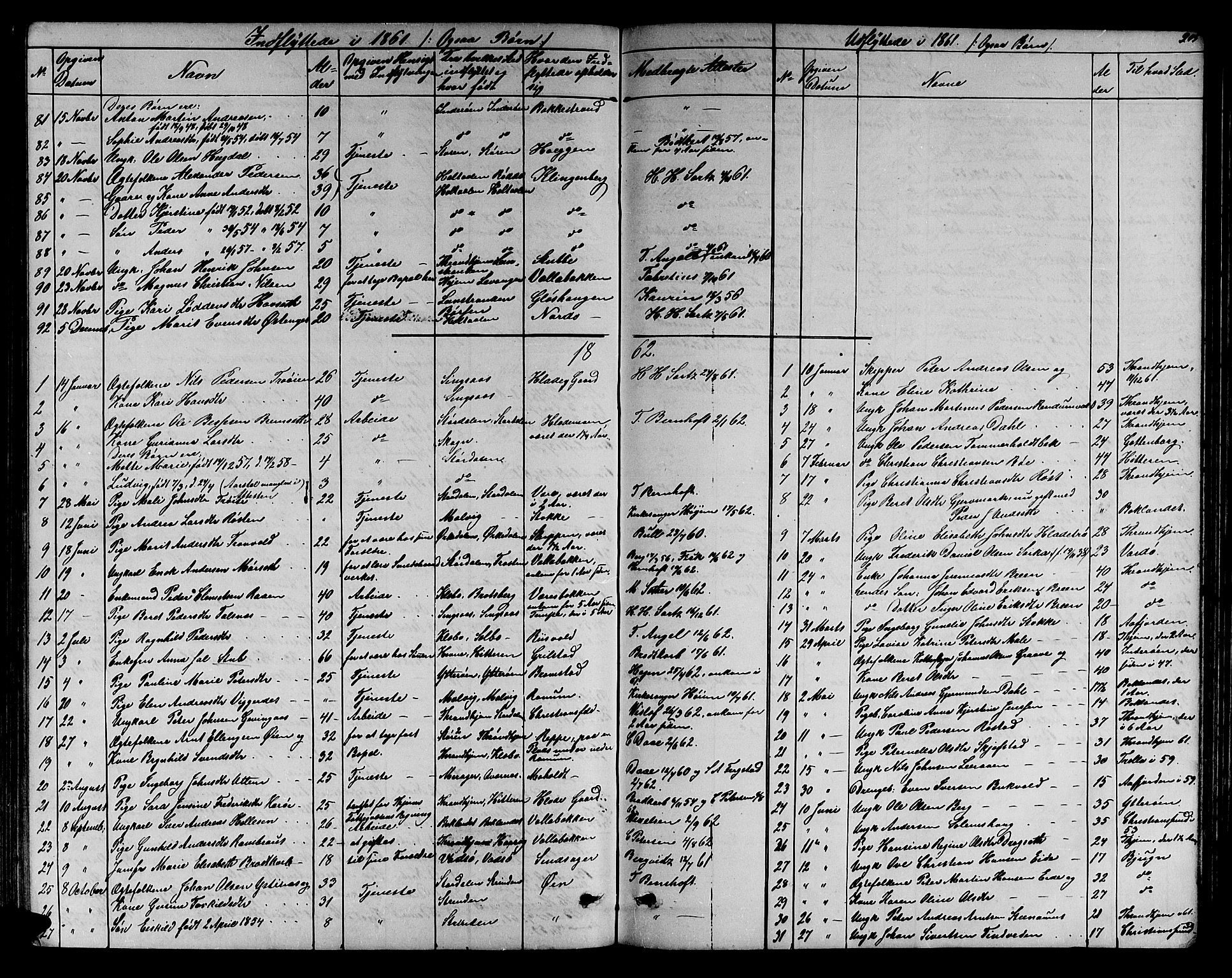 Ministerialprotokoller, klokkerbøker og fødselsregistre - Sør-Trøndelag, SAT/A-1456/606/L0311: Klokkerbok nr. 606C07, 1860-1877, s. 305