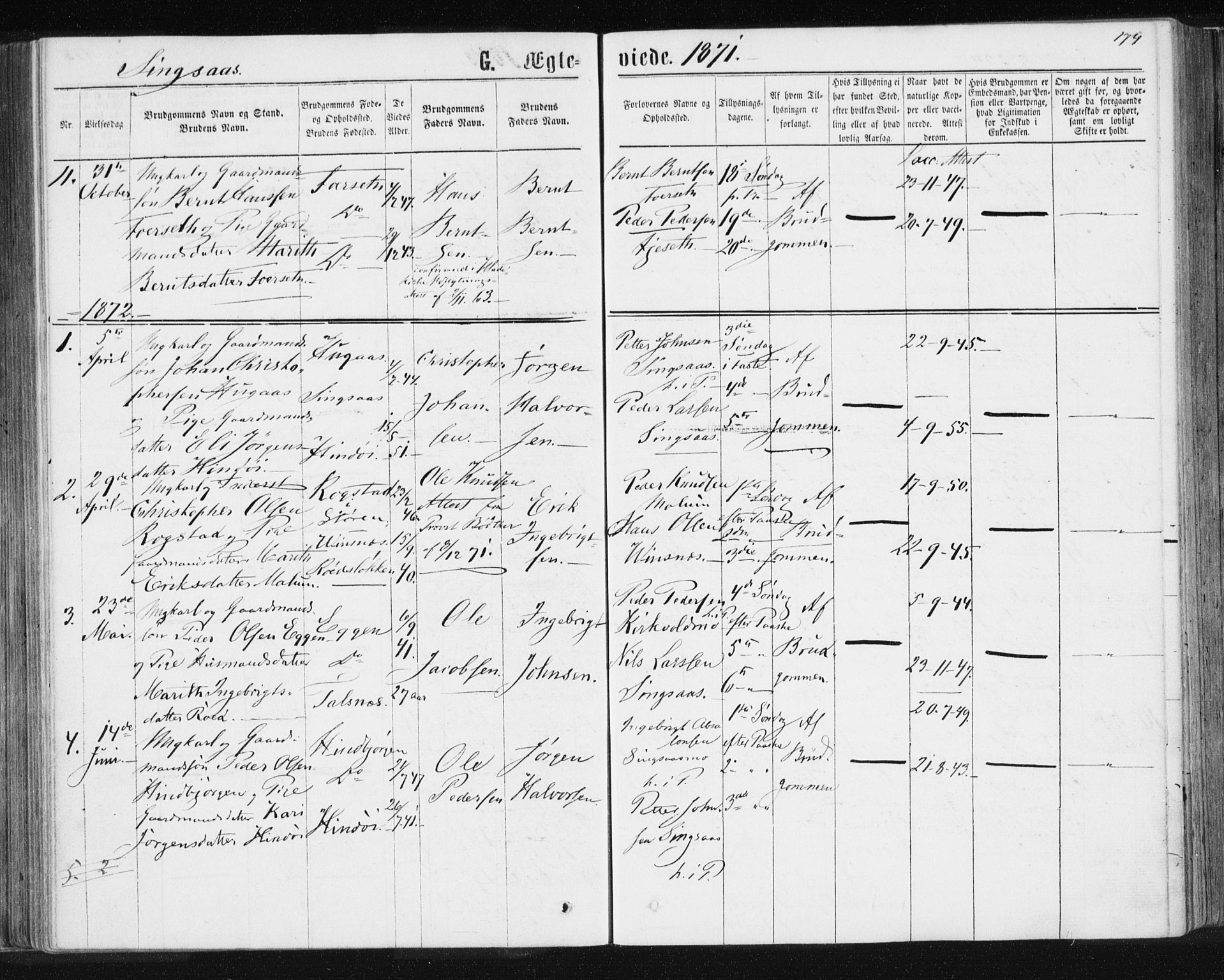 Ministerialprotokoller, klokkerbøker og fødselsregistre - Sør-Trøndelag, SAT/A-1456/685/L0970: Ministerialbok nr. 685A08 /2, 1870-1878, s. 174