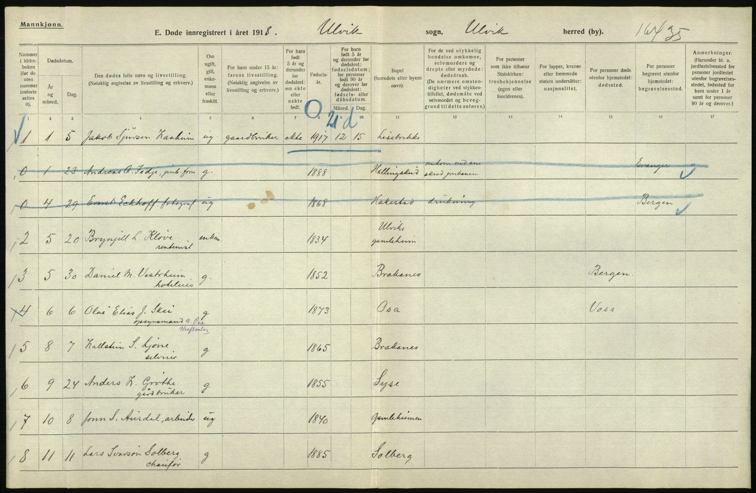 Statistisk sentralbyrå, Sosiodemografiske emner, Befolkning, RA/S-2228/D/Df/Dfb/Dfbh/L0036: Hordaland fylke: Døde., 1918, s. 320