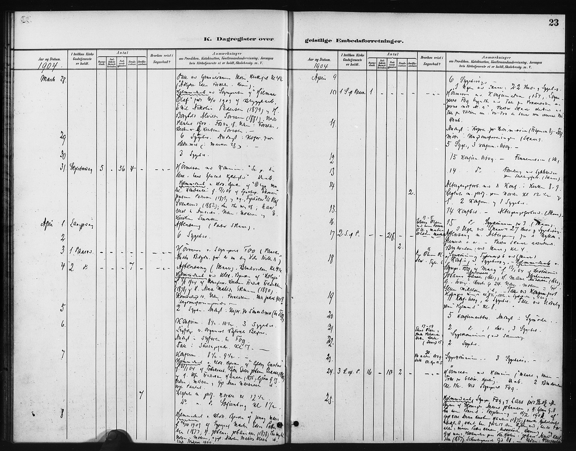 Paulus prestekontor Kirkebøker, AV/SAO-A-10871/I/Ia/L0001: Dagsregister nr. I 1, 1901-1913, s. 23